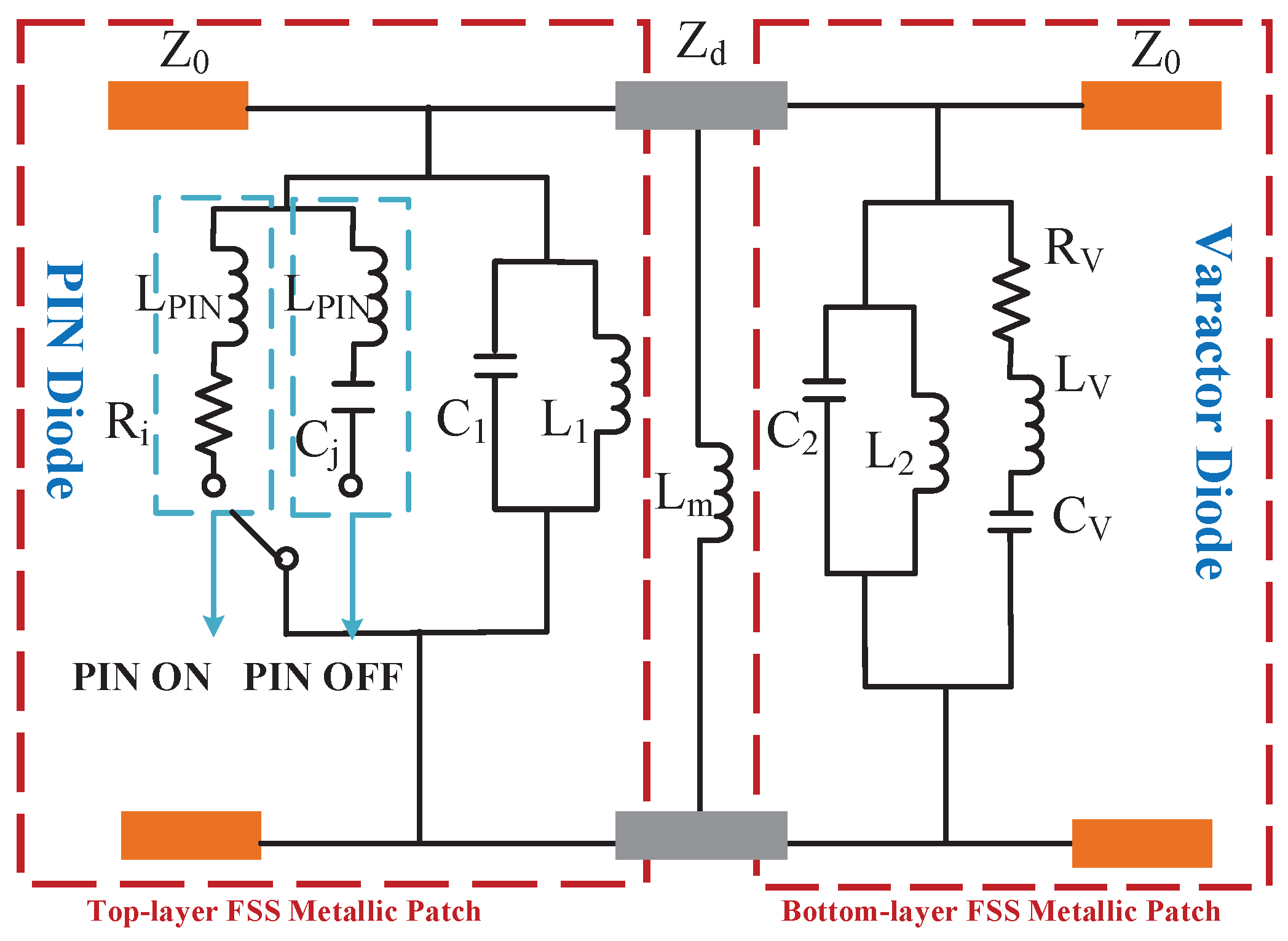 Preprints 171820 g021