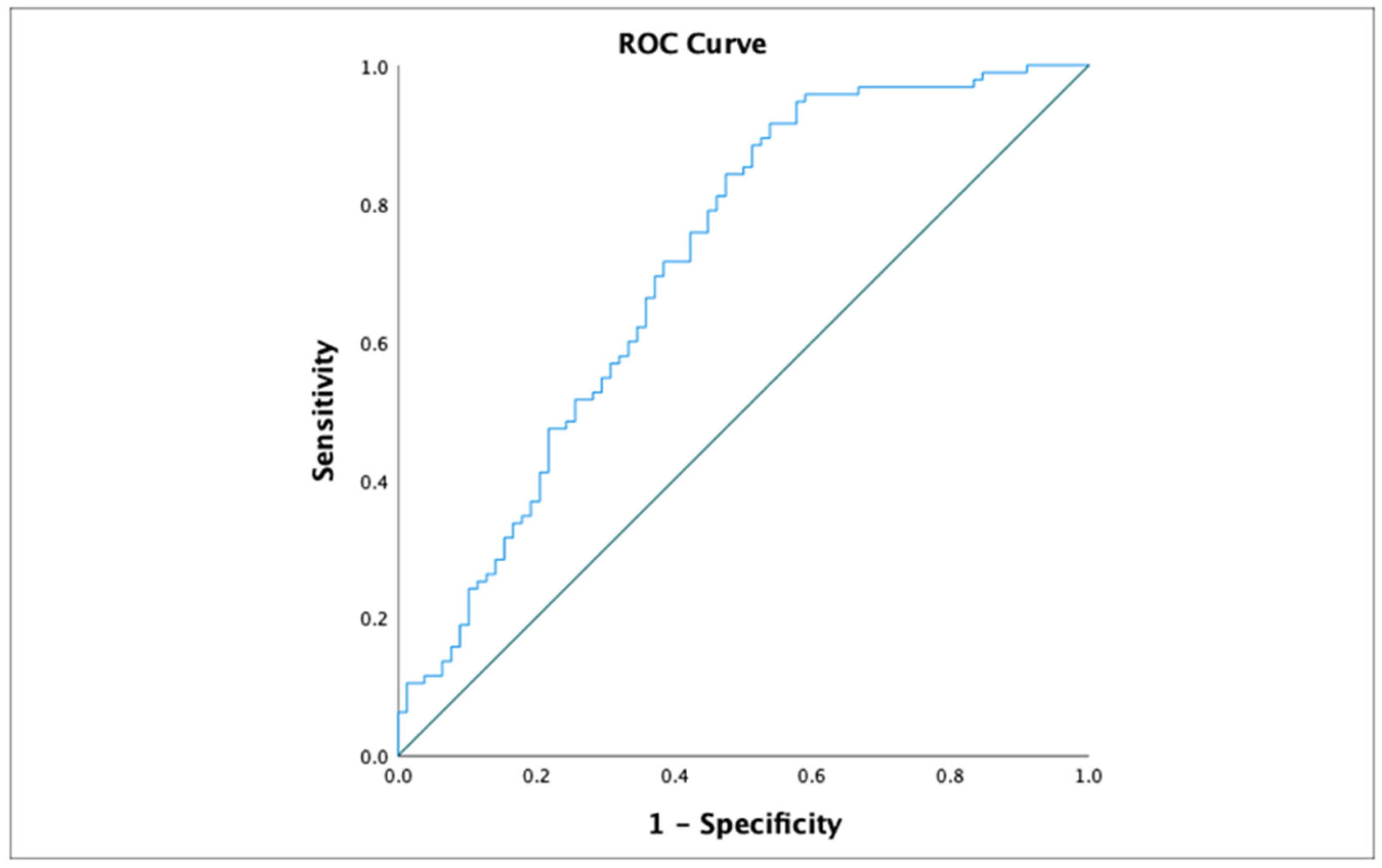 Preprints 172027 i001
