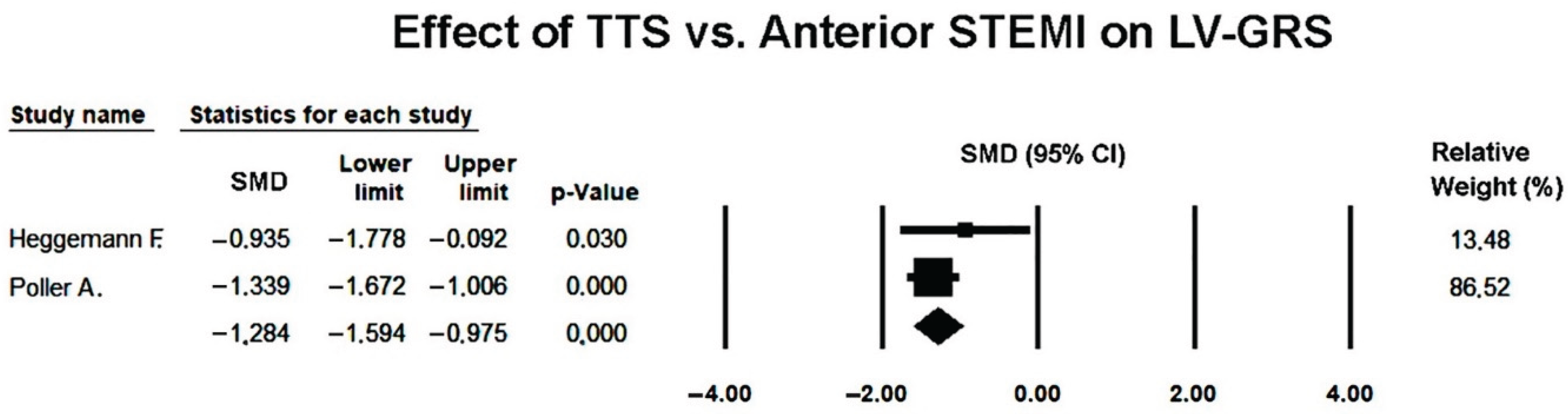 Preprints 185526 g012