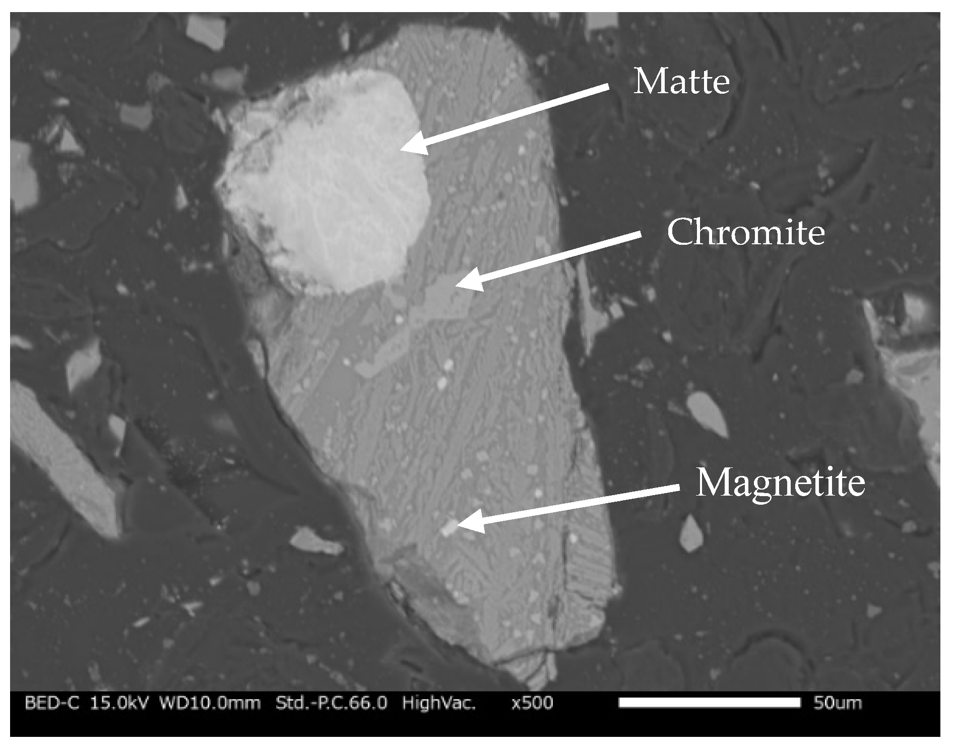 Preprints 73879 g002