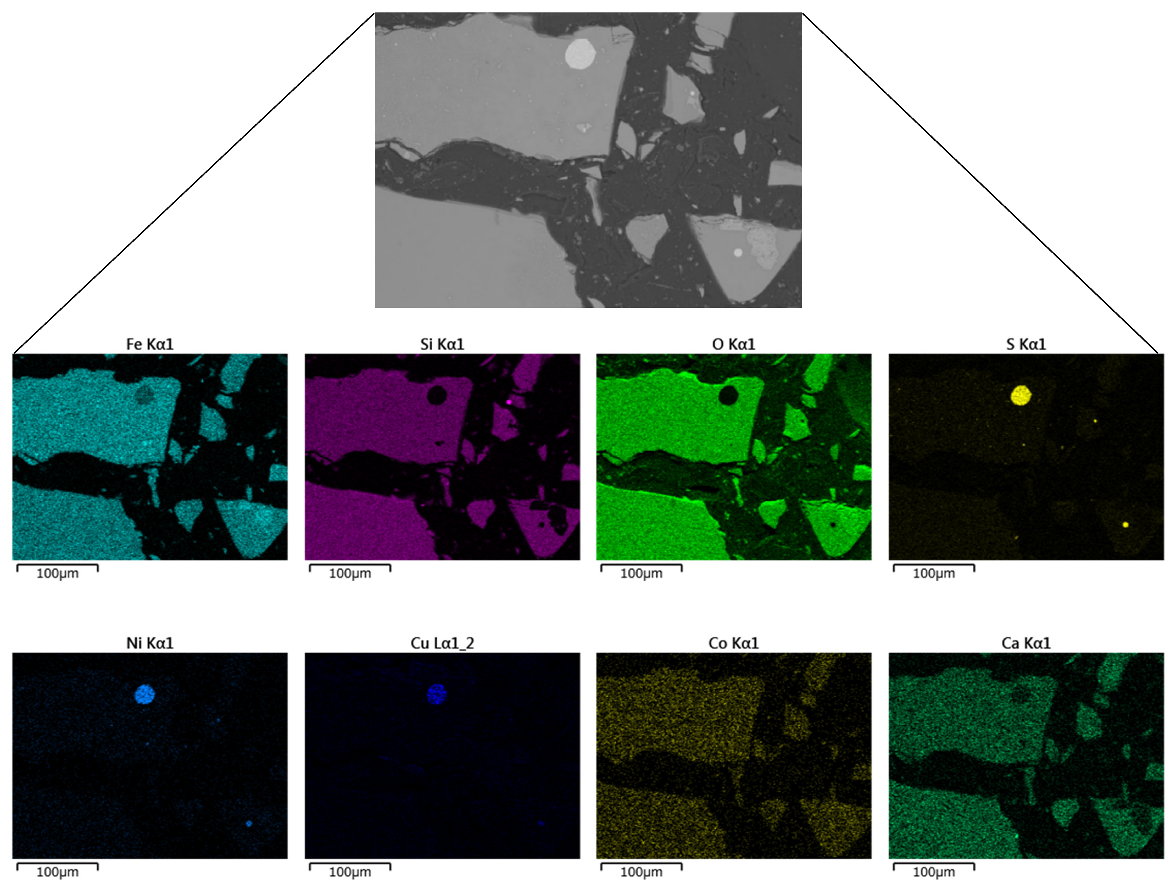 Preprints 73879 g003