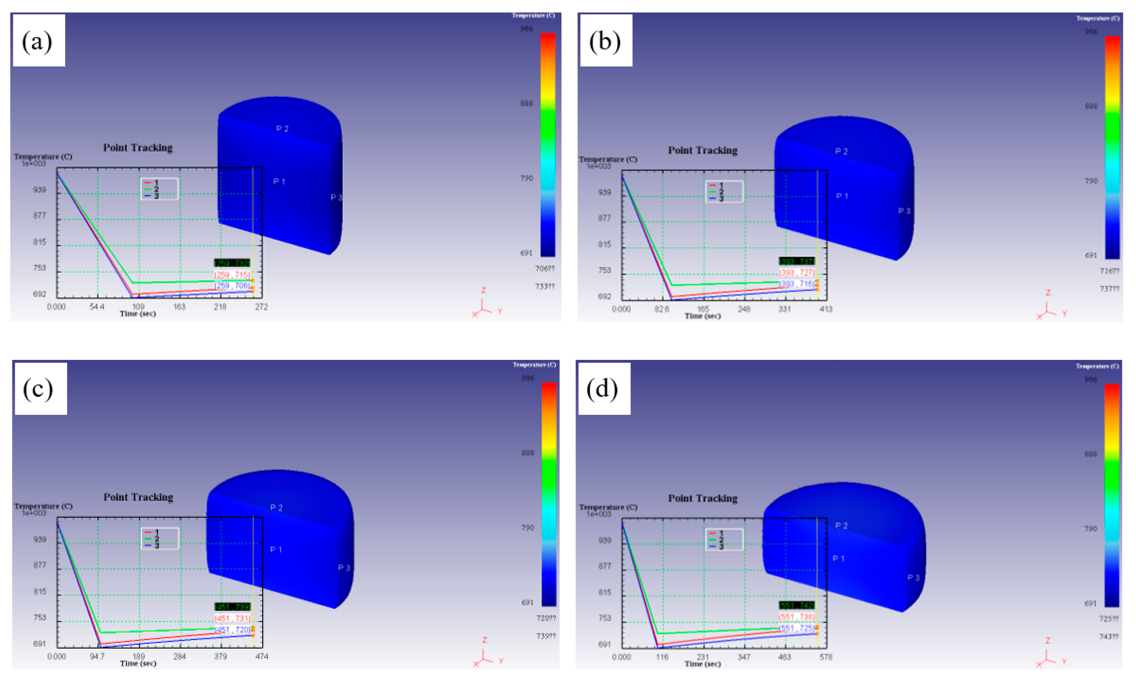 Preprints 84780 g010