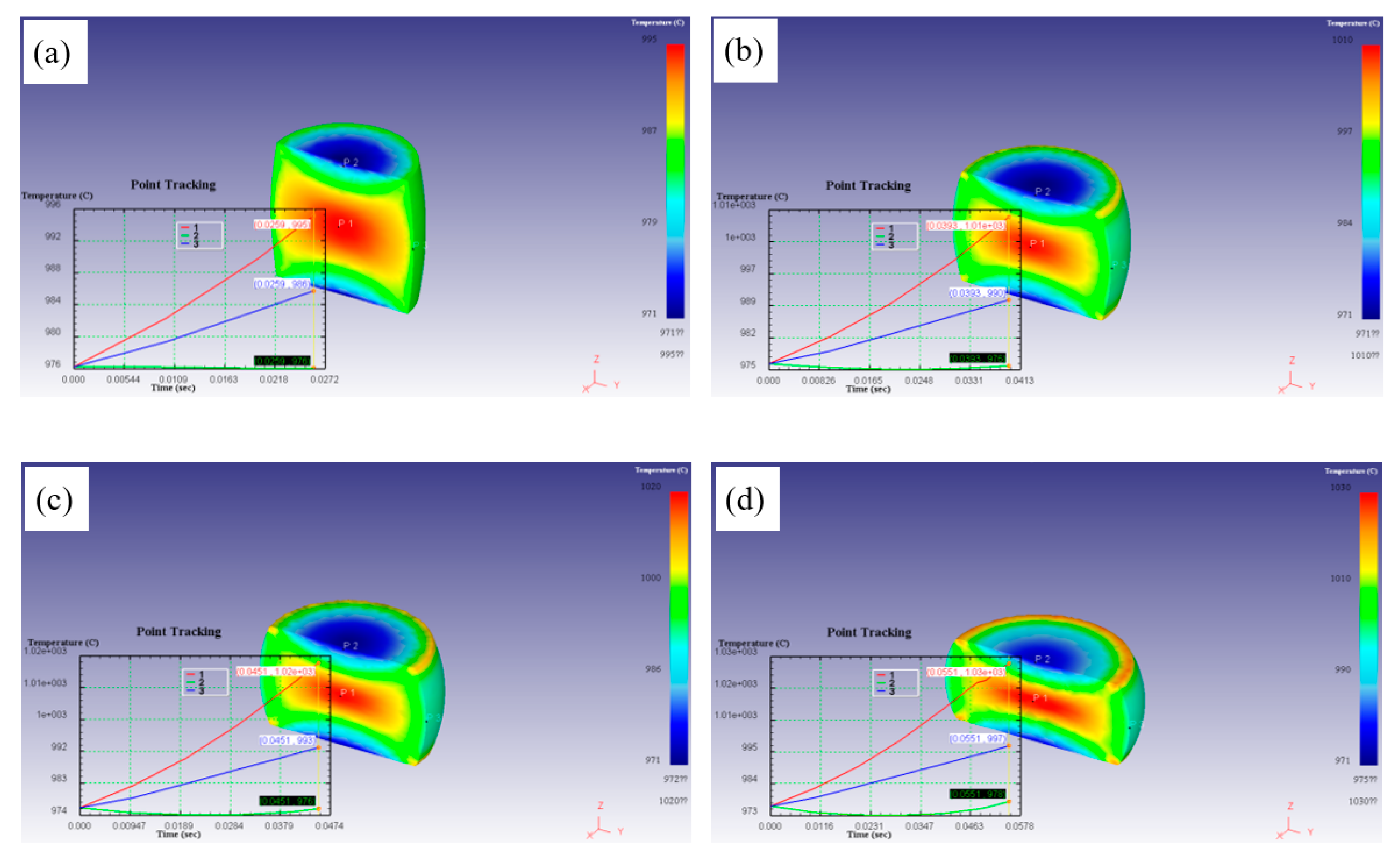 Preprints 84780 g011