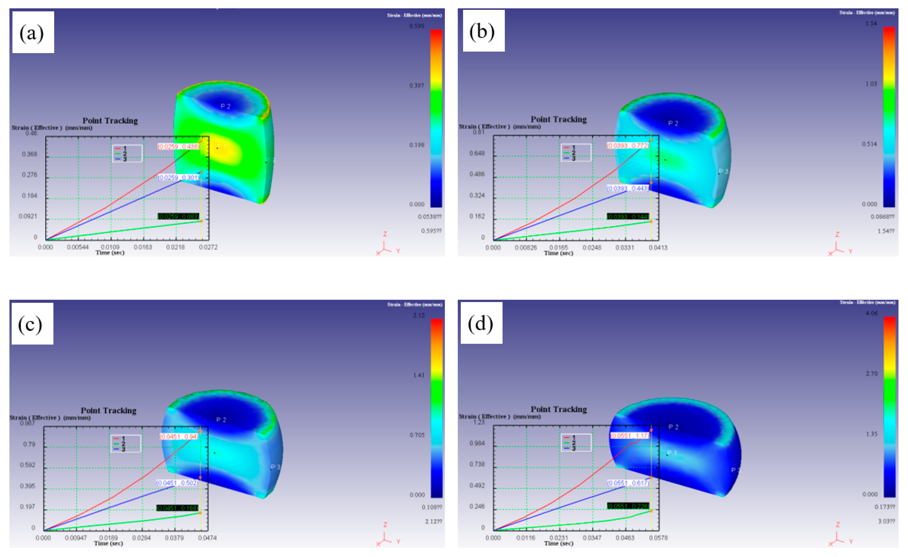 Preprints 84780 g013