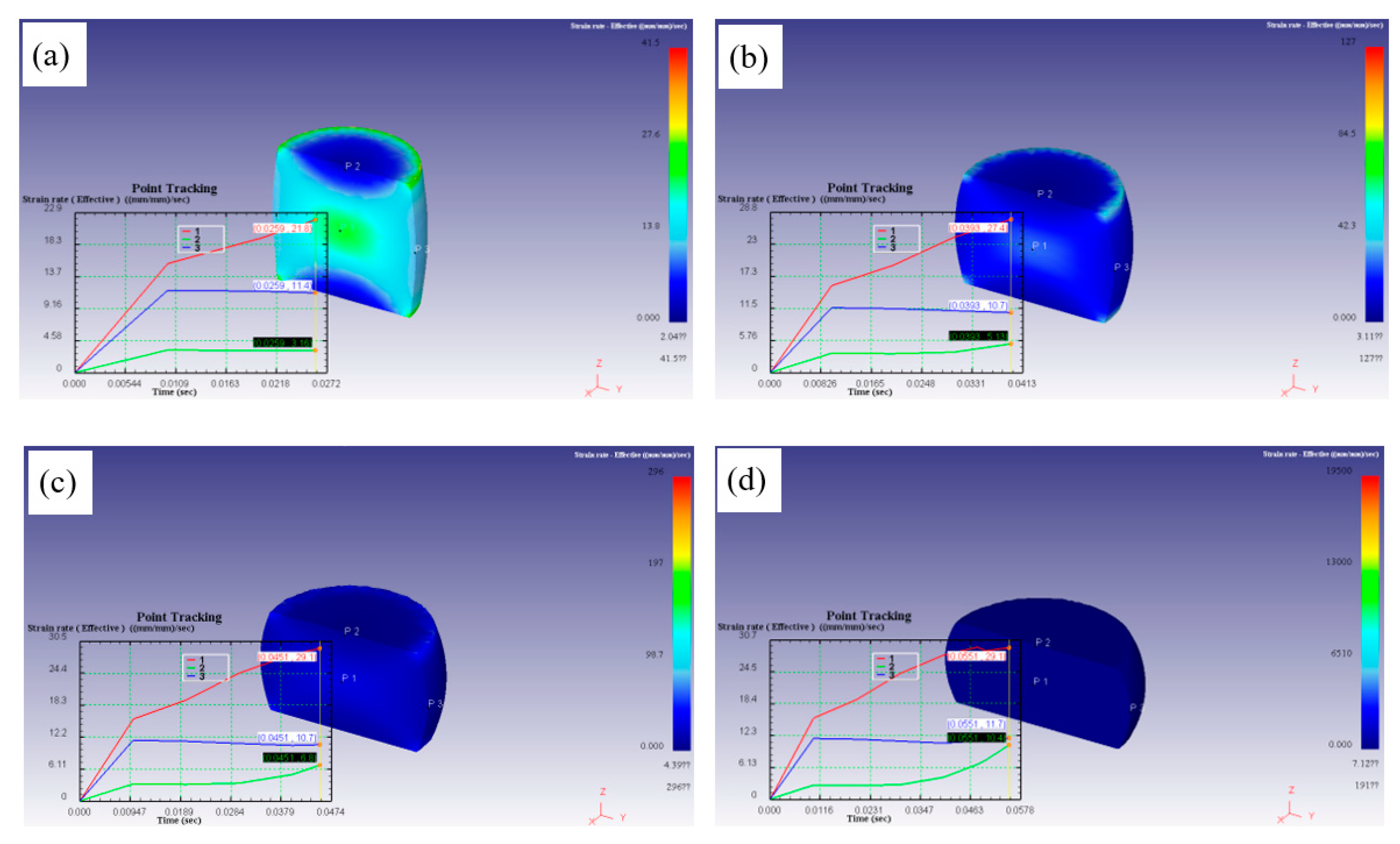 Preprints 84780 g015