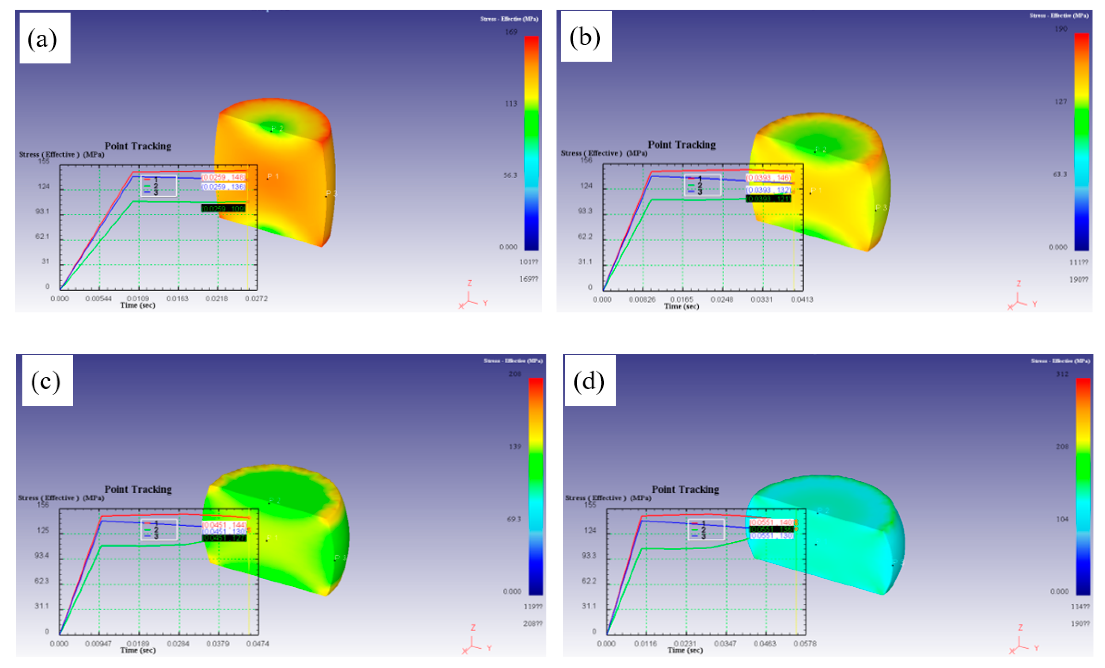 Preprints 84780 g017