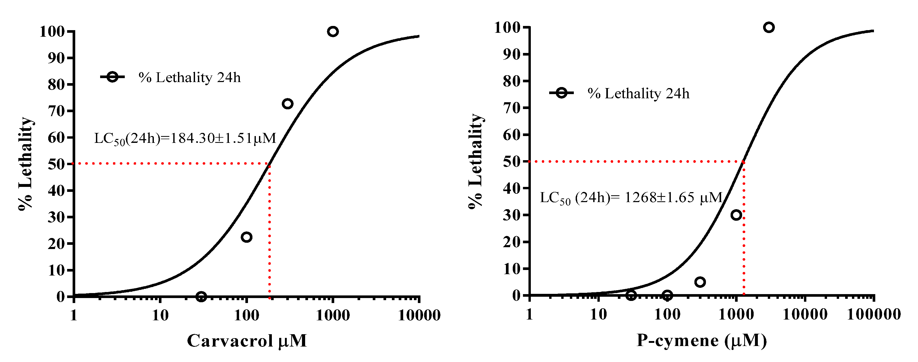 Preprints 200421 g001