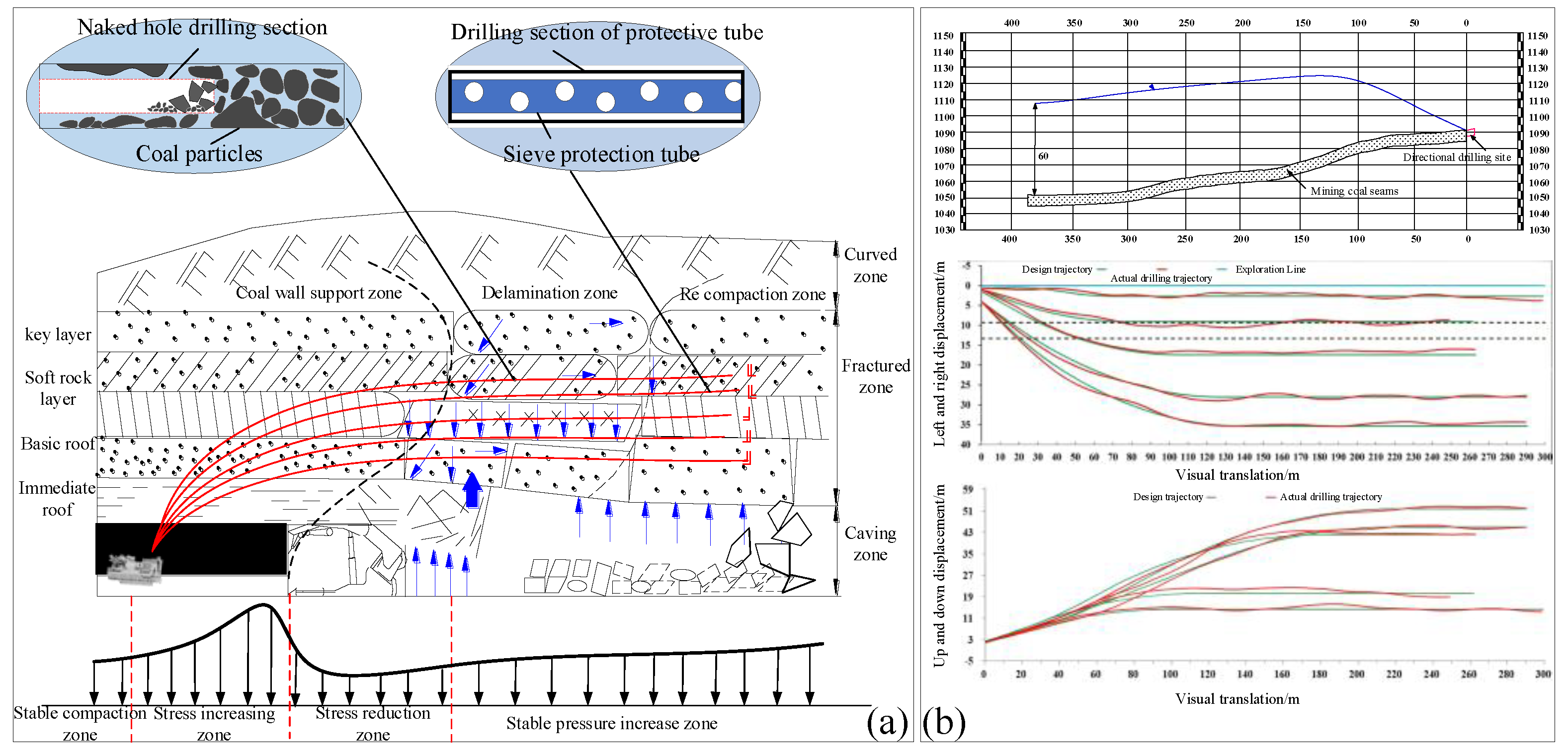 Preprints 194416 g001