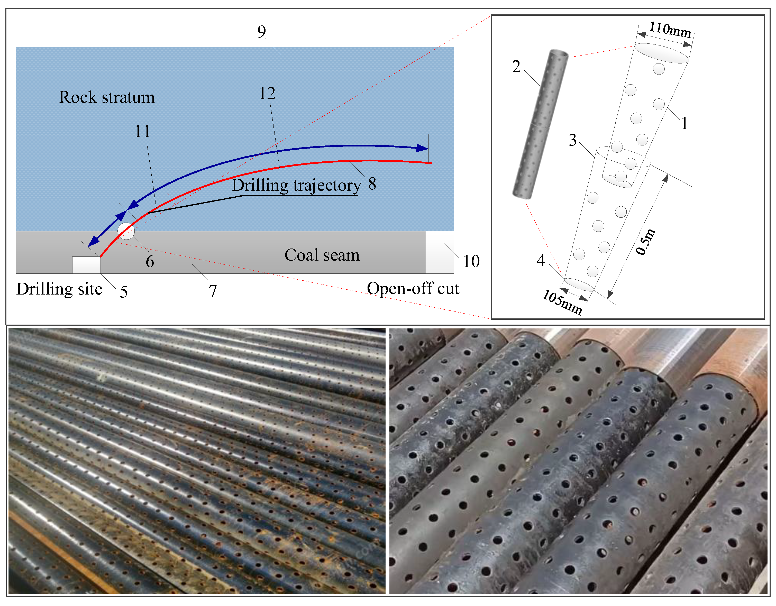 Preprints 194416 g004