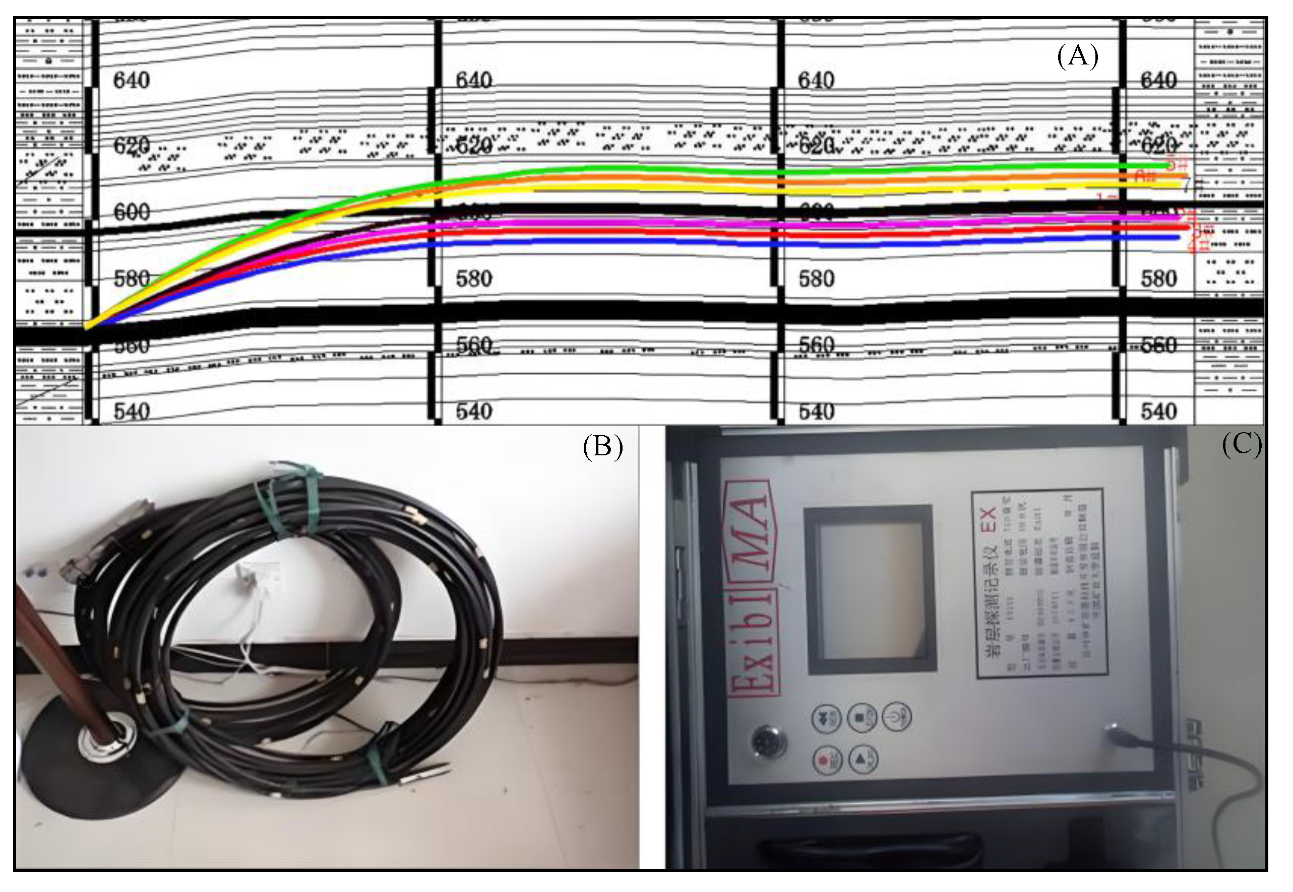 Preprints 194416 g007