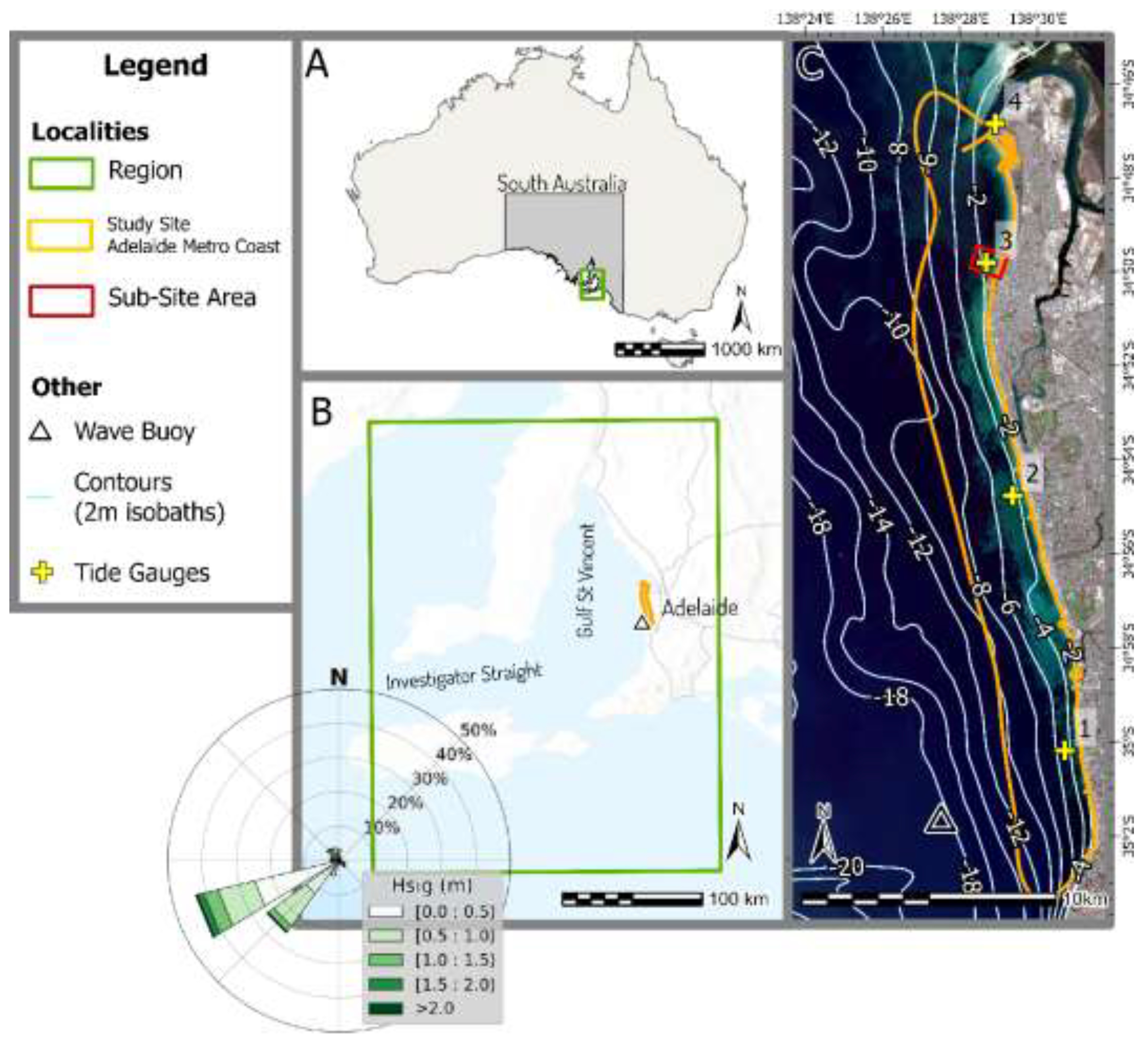 Preprints 148450 g001