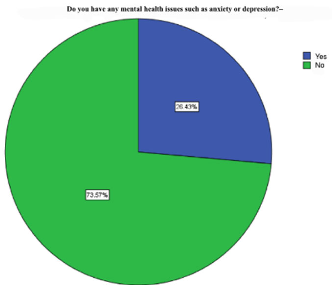 Preprints 184231 g003