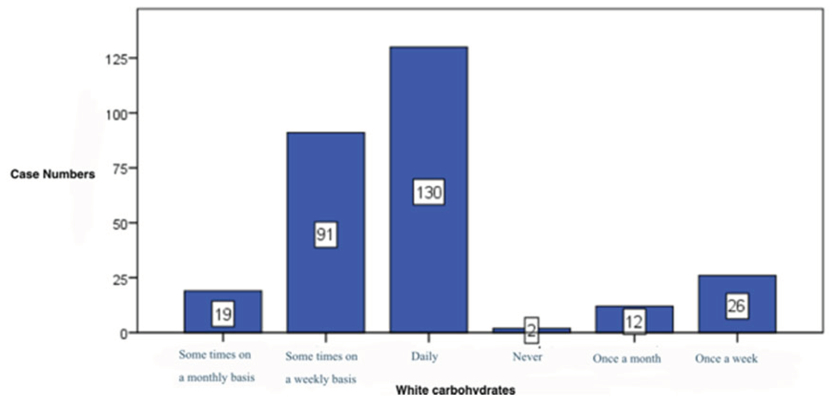 Preprints 184231 g014