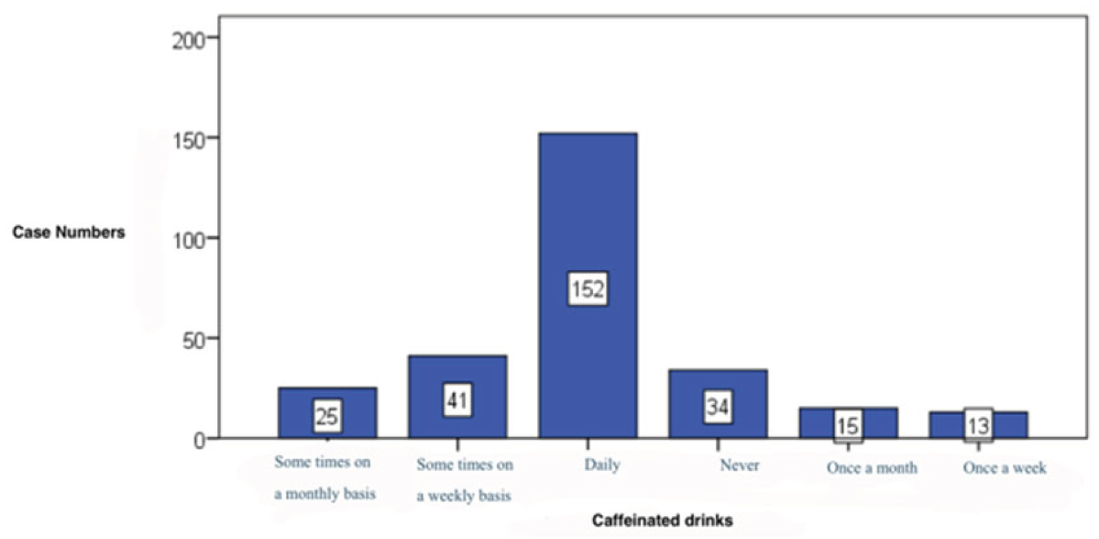 Preprints 184231 g016