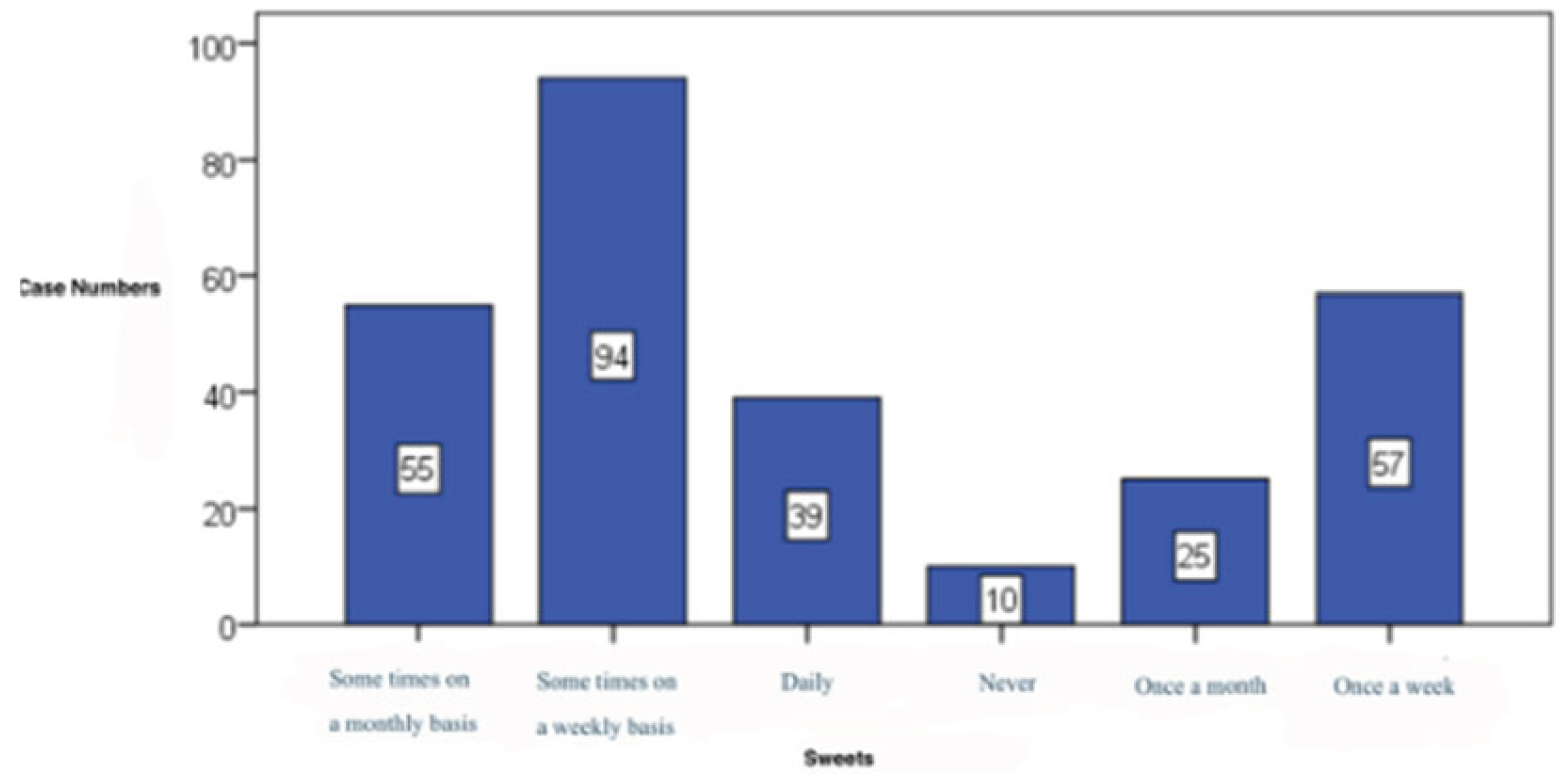 Preprints 184231 g017