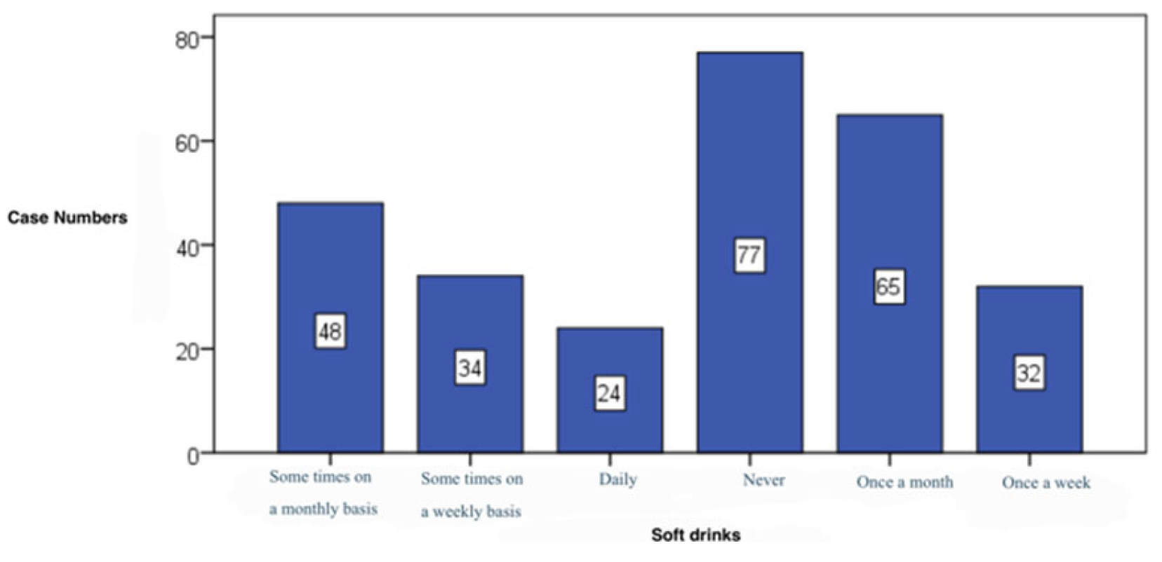 Preprints 184231 g018