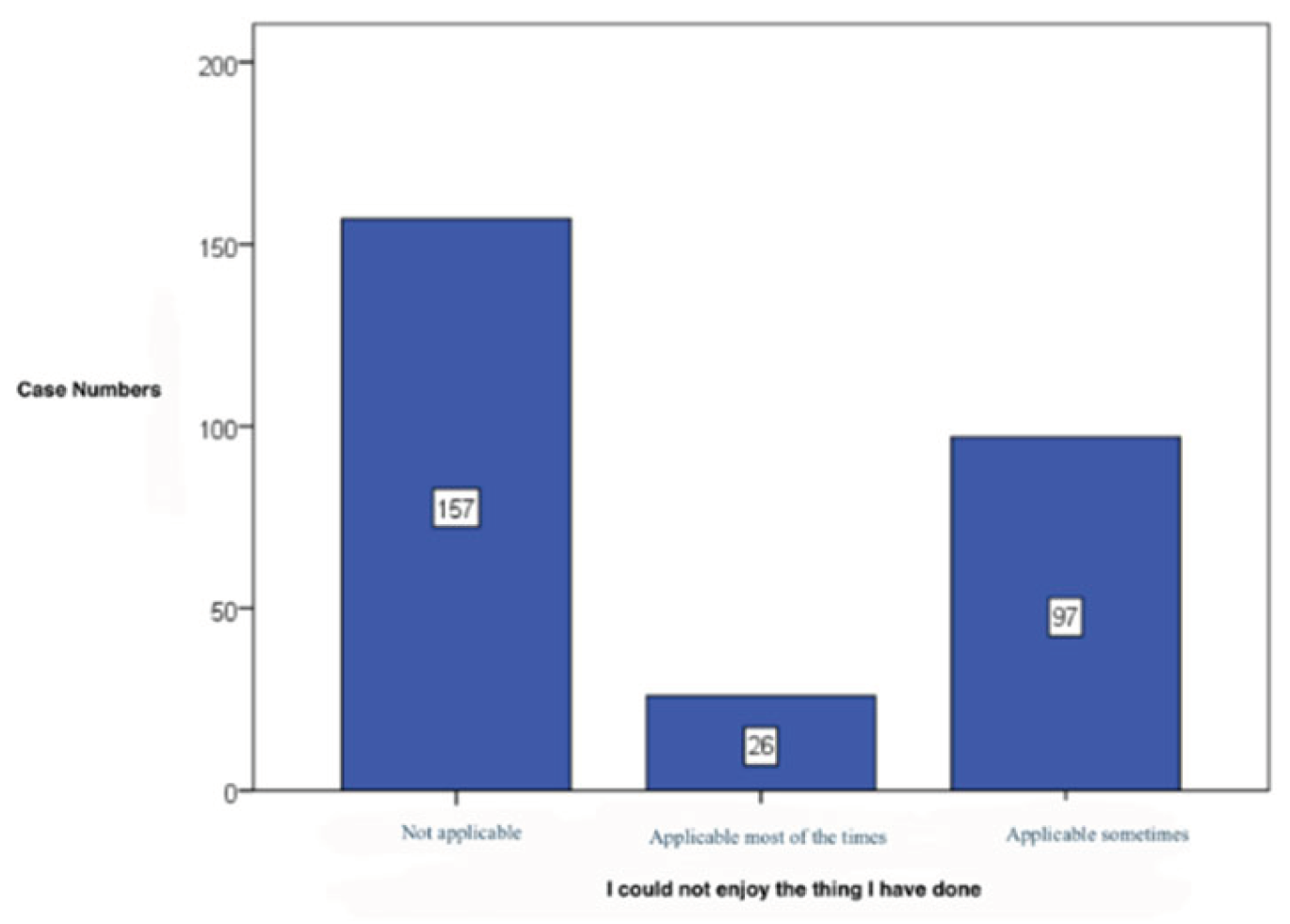 Preprints 184231 g020