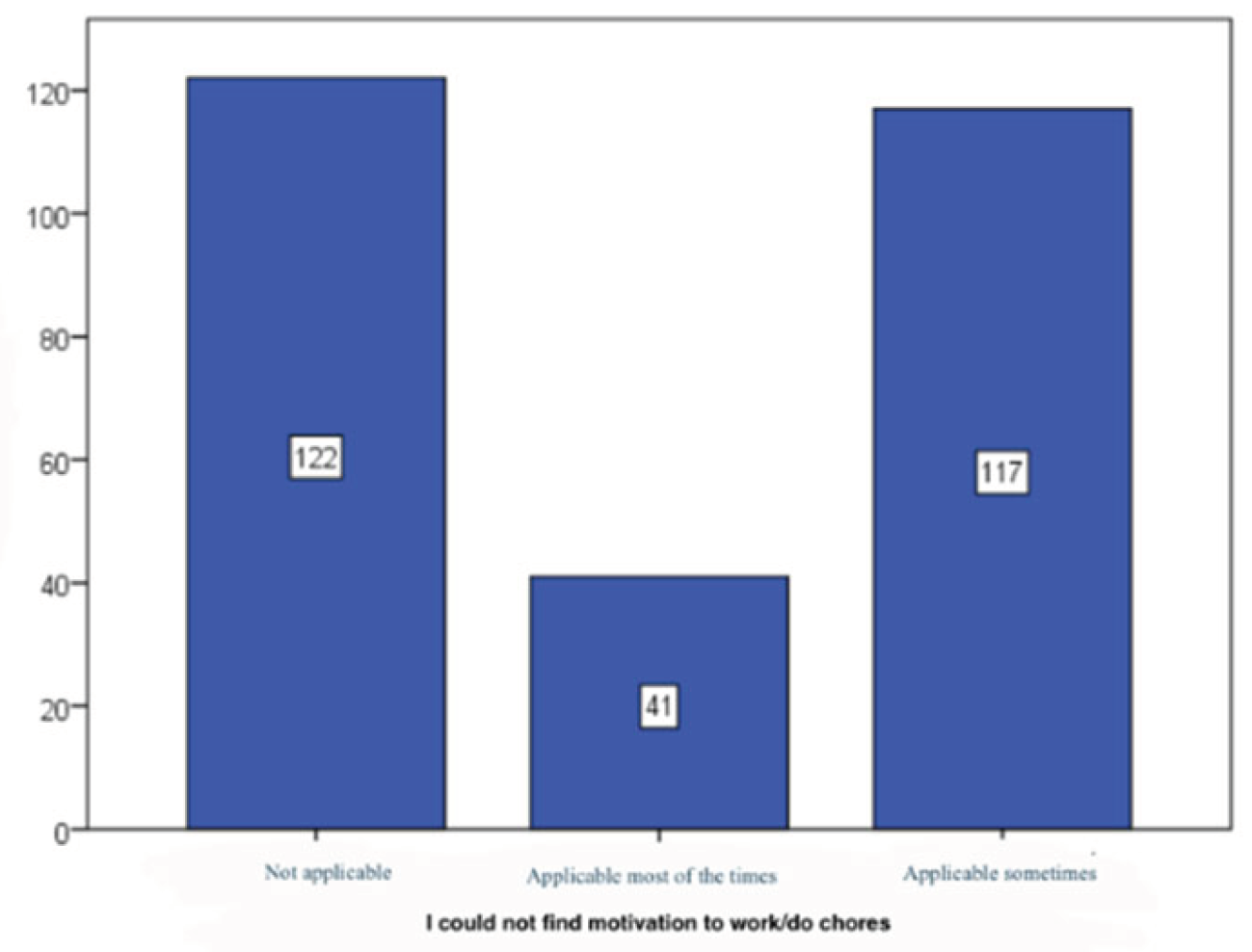 Preprints 184231 g021
