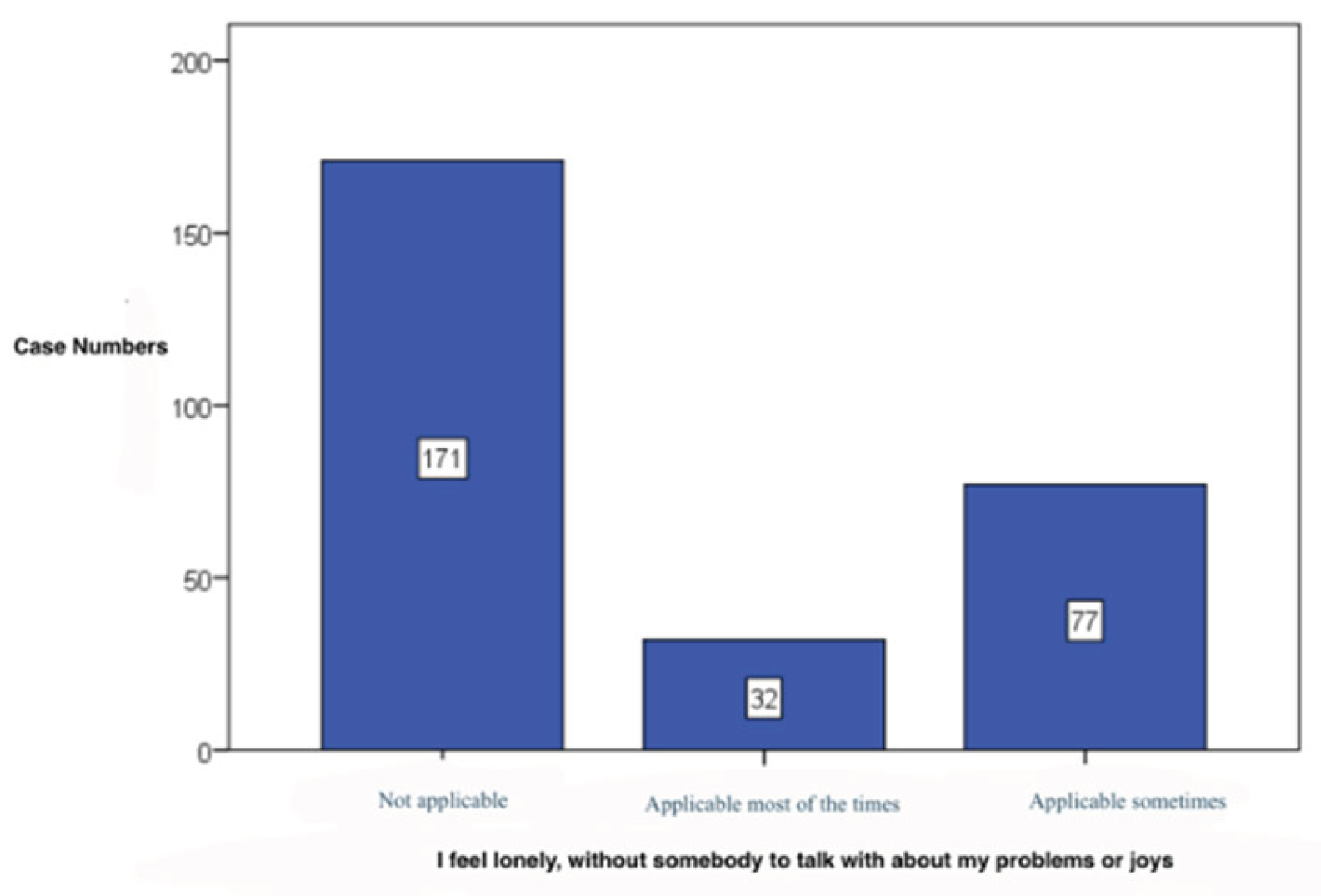 Preprints 184231 g023
