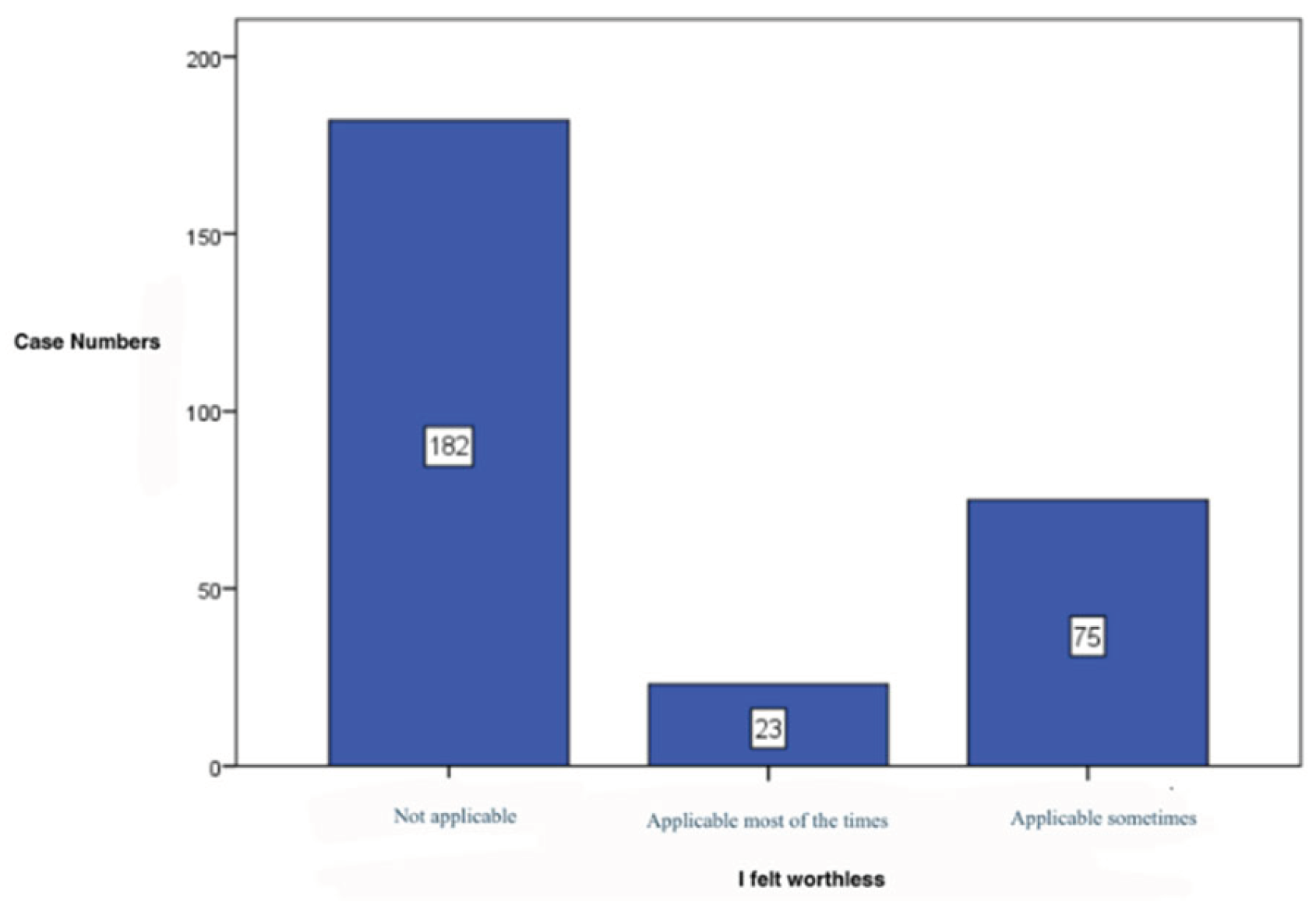 Preprints 184231 g025