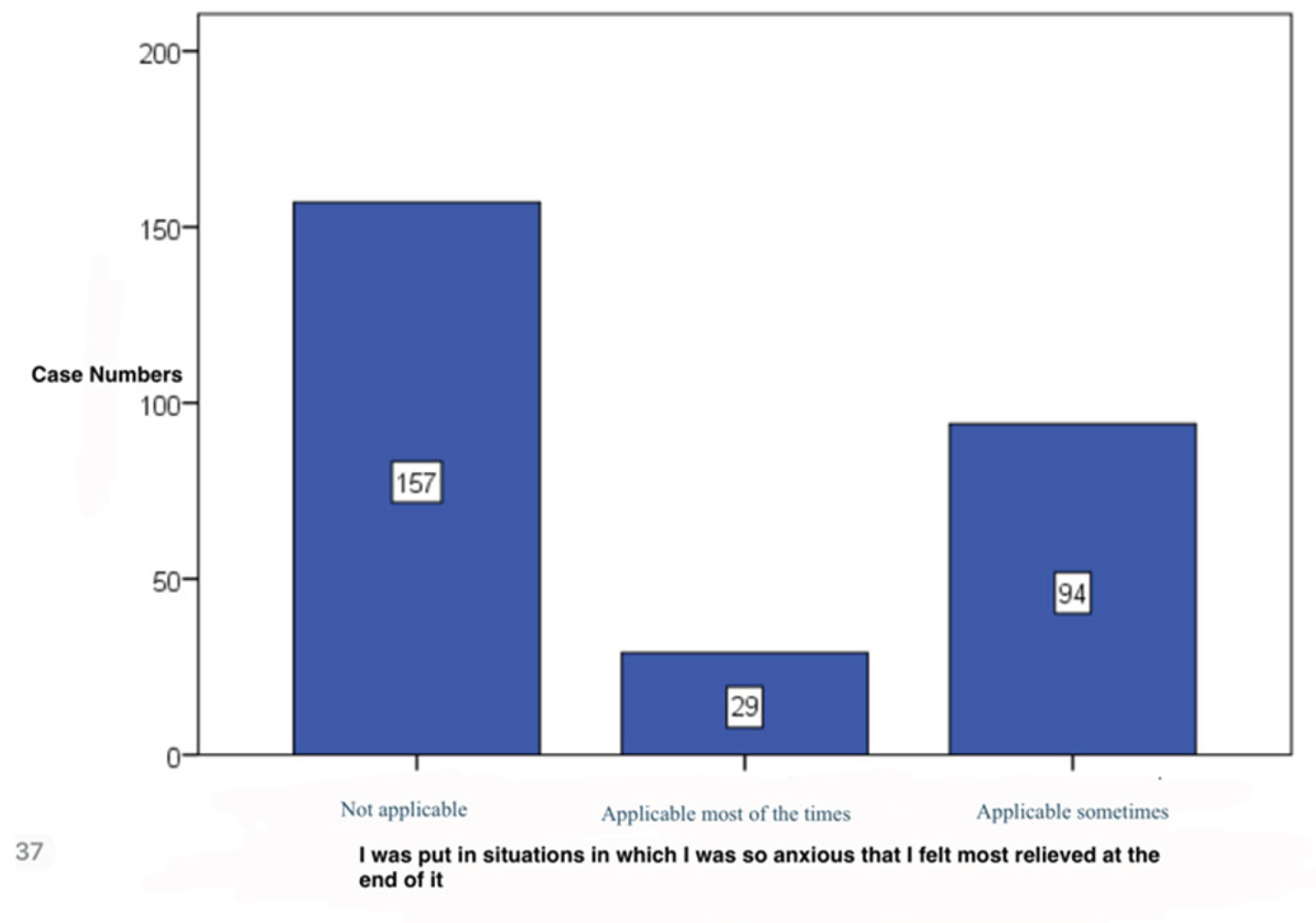 Preprints 184231 g028