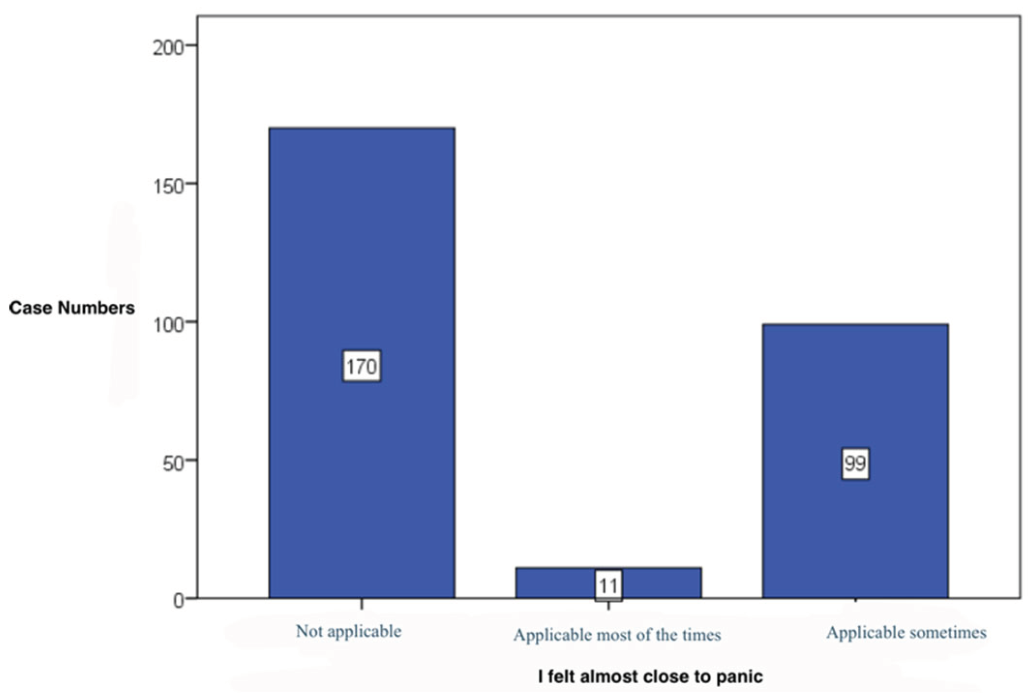Preprints 184231 g029