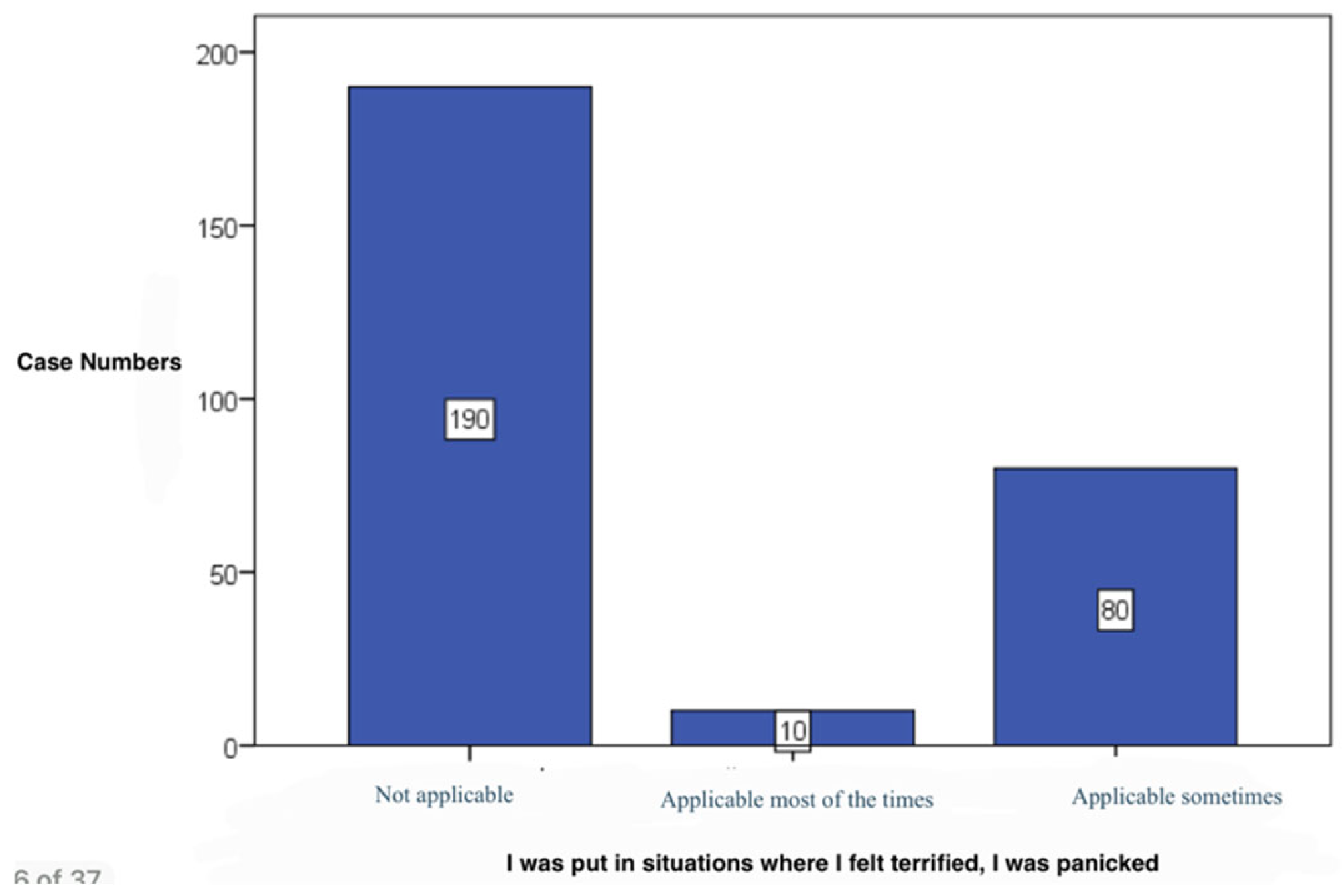 Preprints 184231 g030