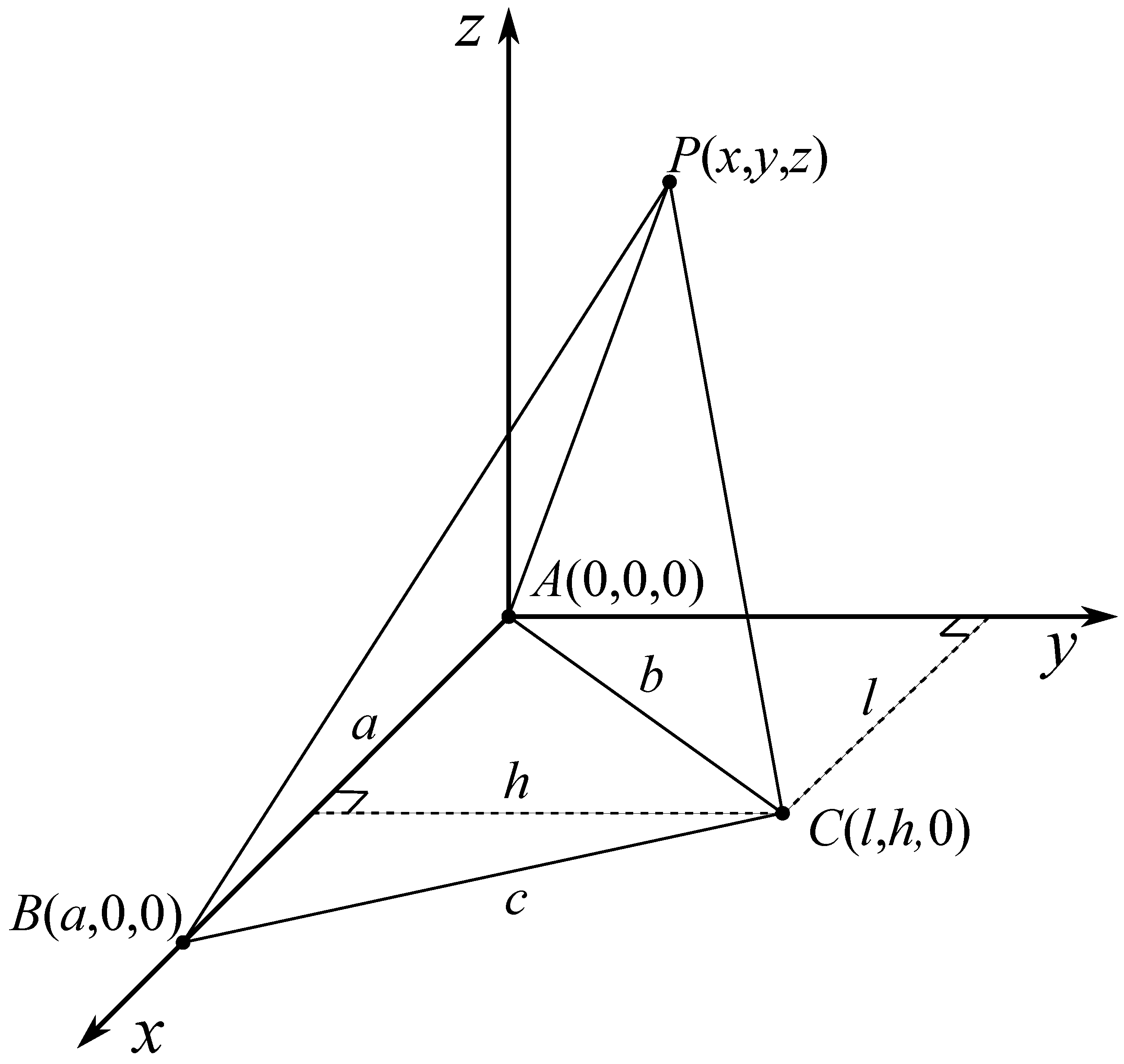 Preprints 140766 g001