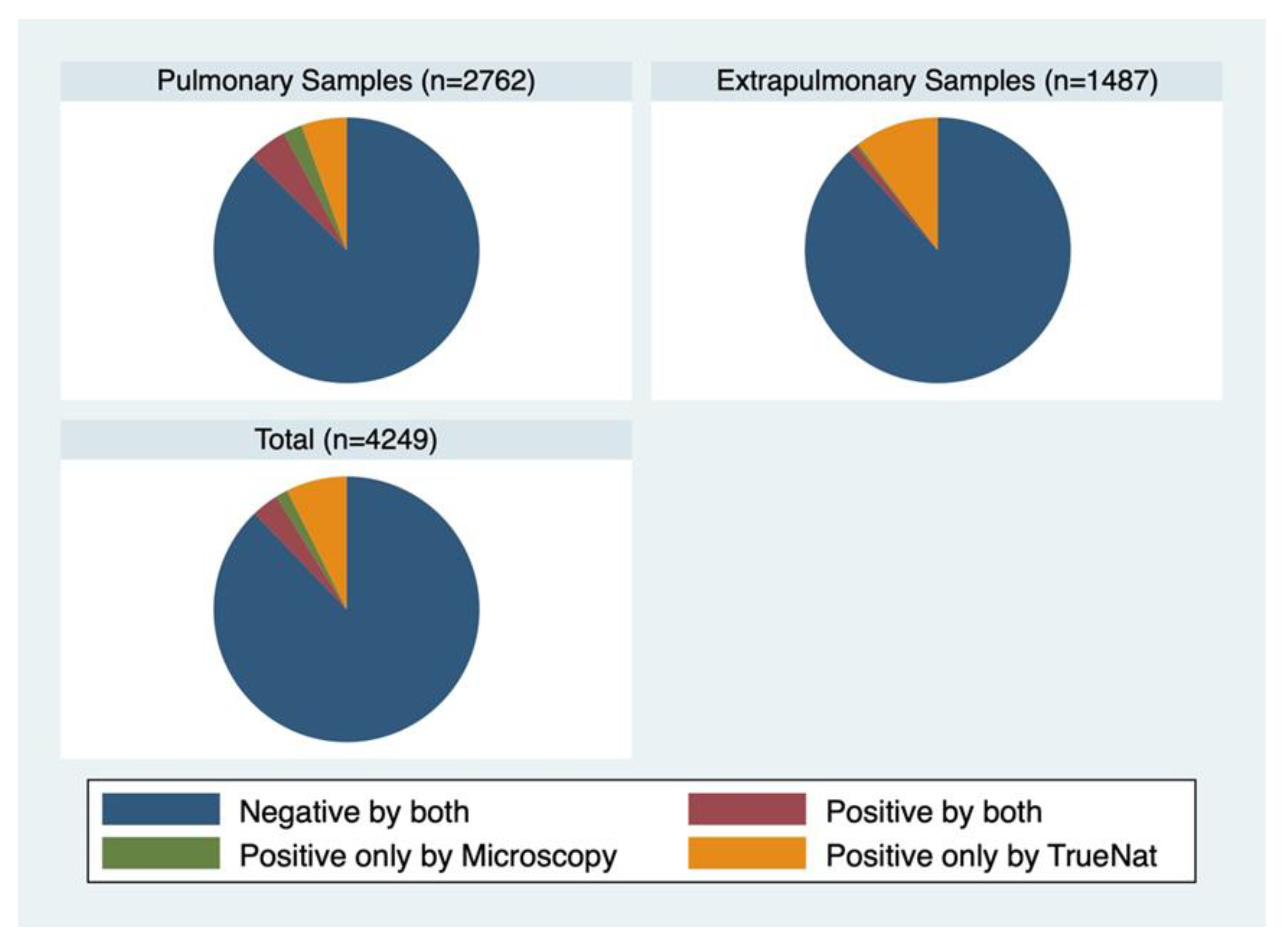 Preprints 175006 g001