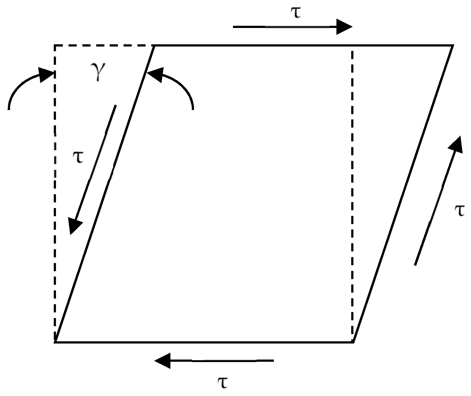 Preprints 143334 g004