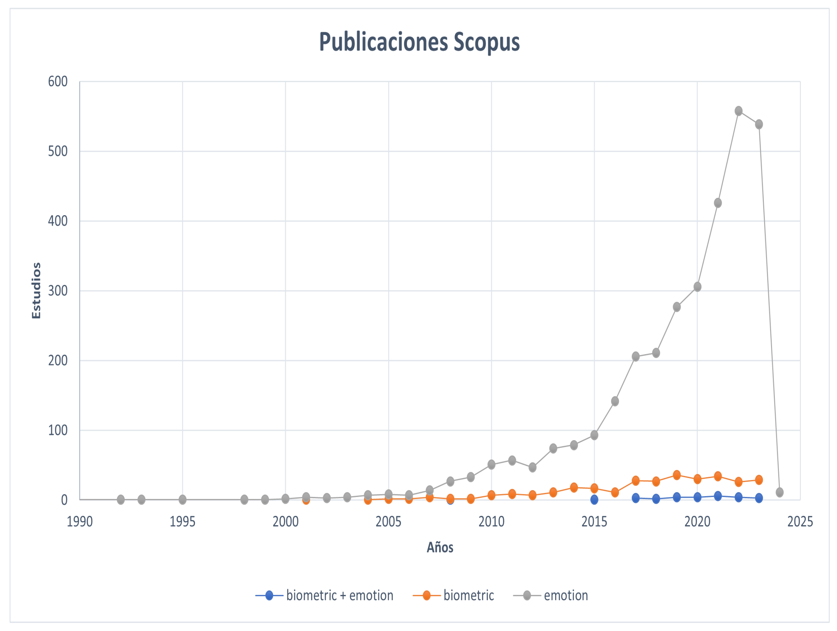 Preprints 154368 g002
