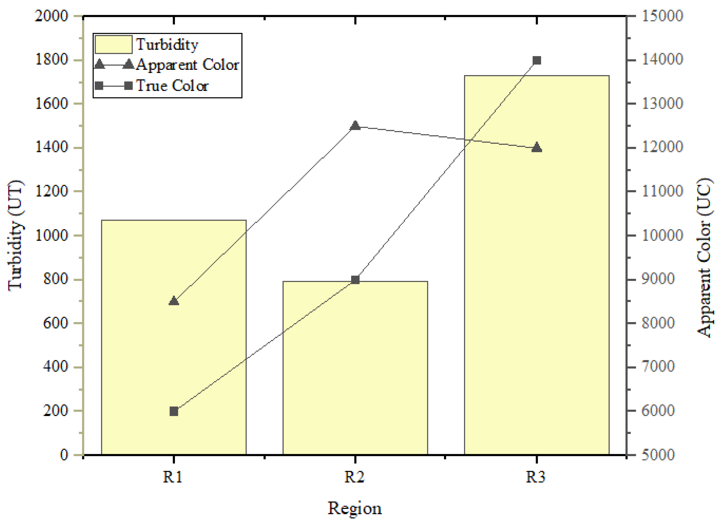 Preprints 78227 g008