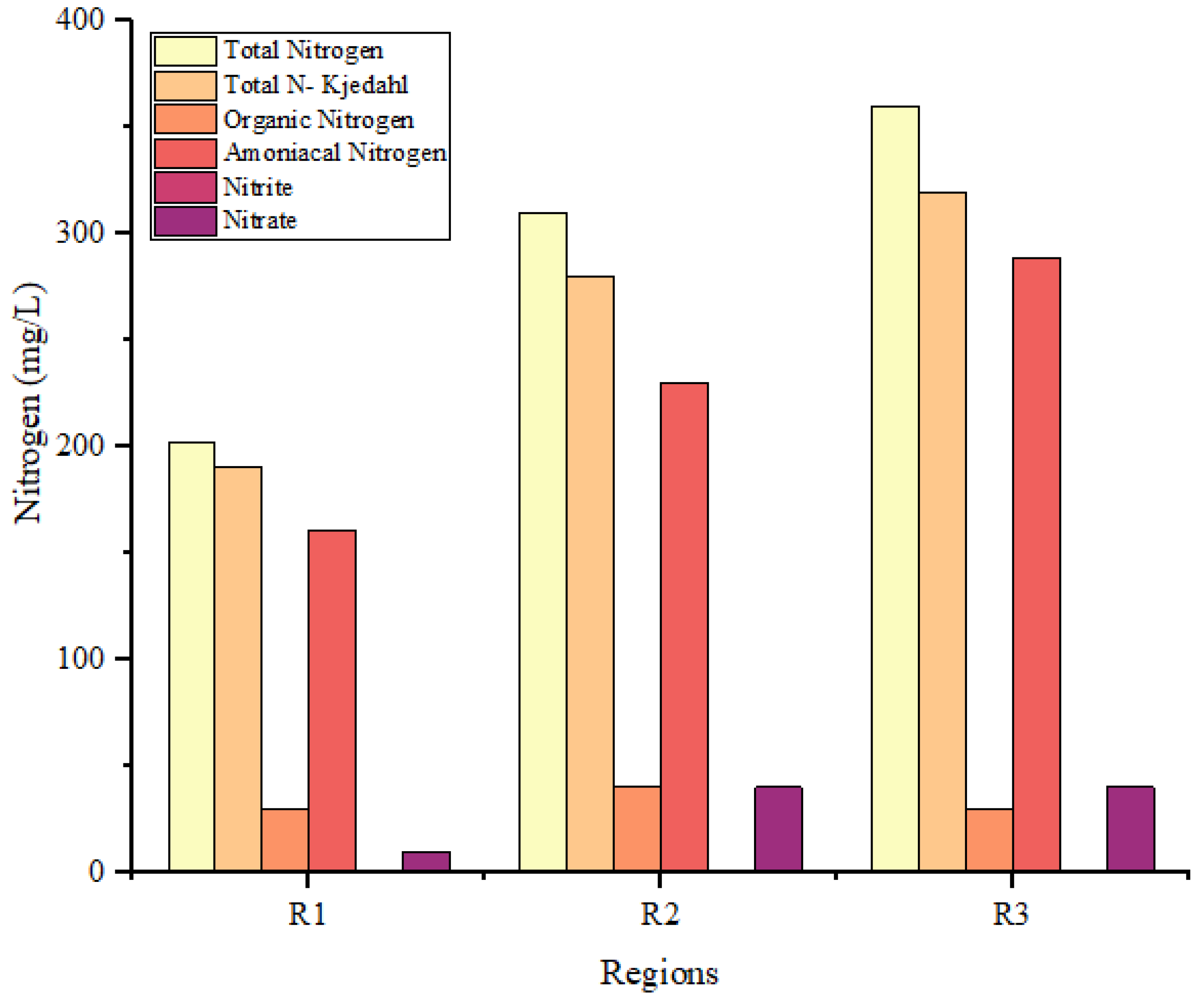 Preprints 78227 g009