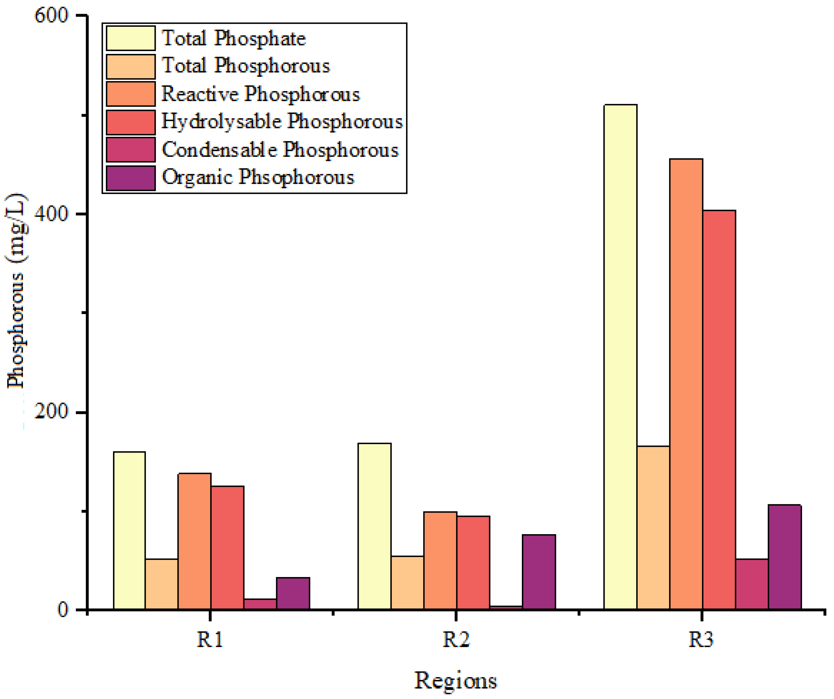 Preprints 78227 g010