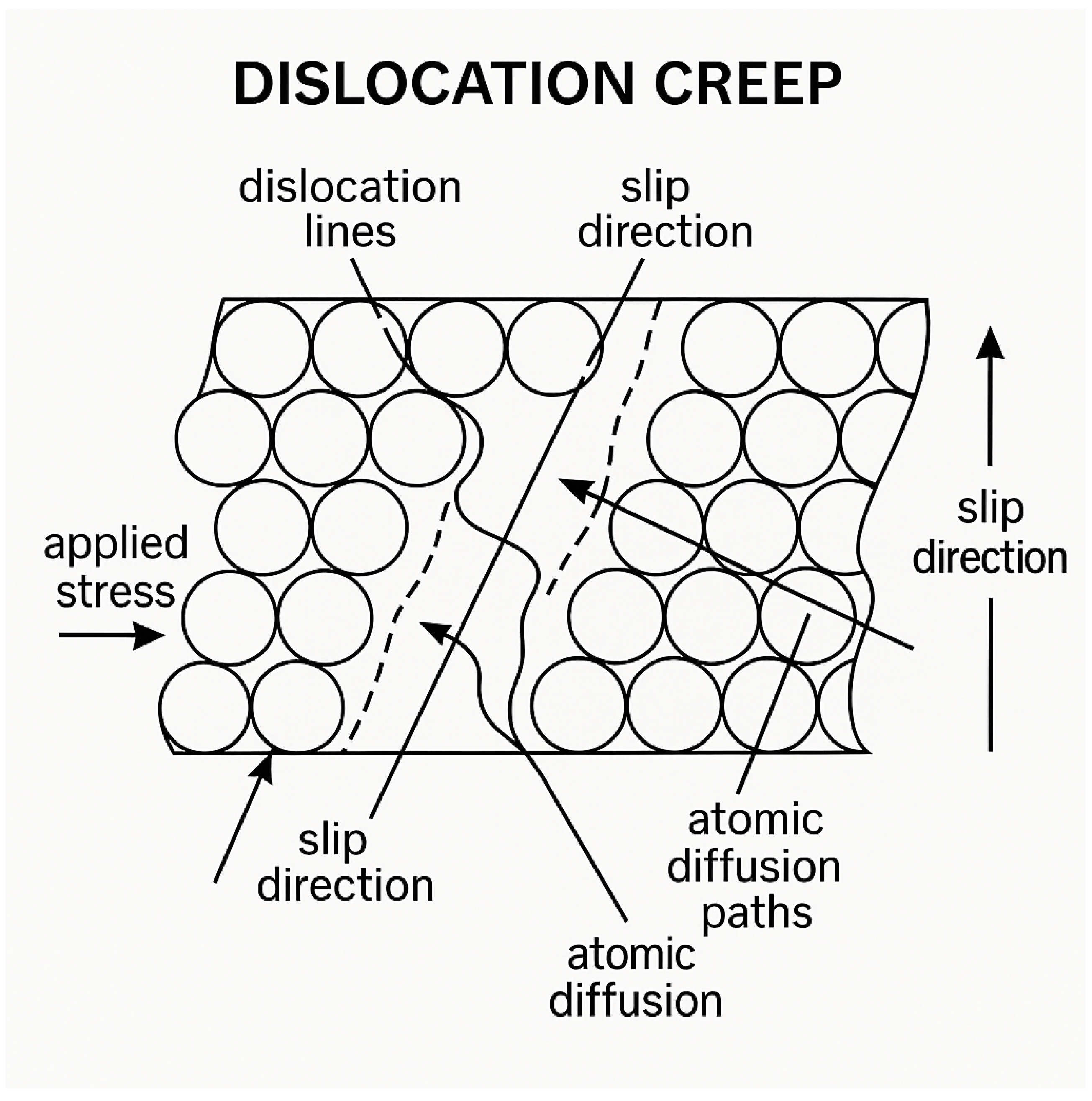 Preprints 165081 g003