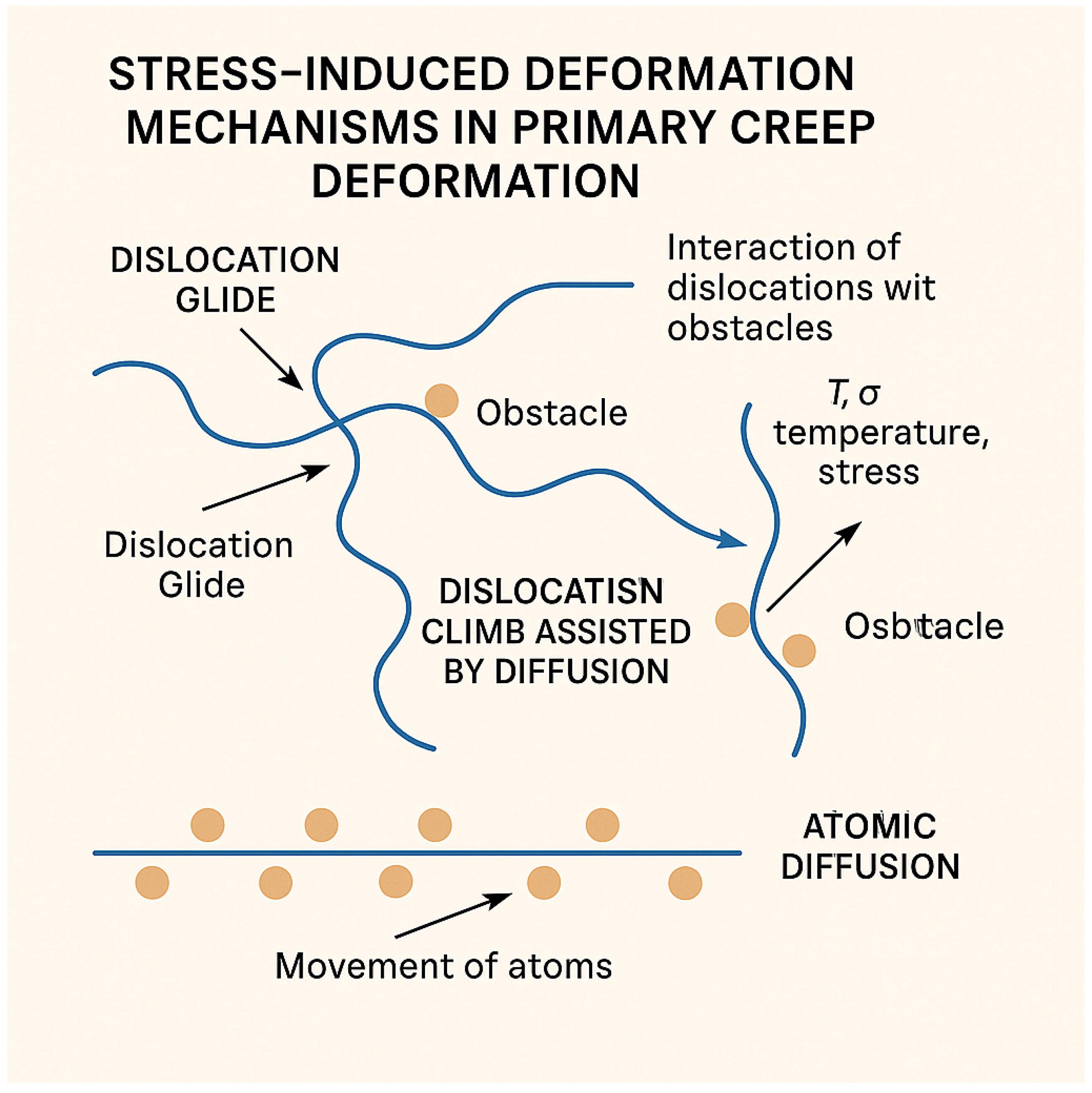 Preprints 165081 g015