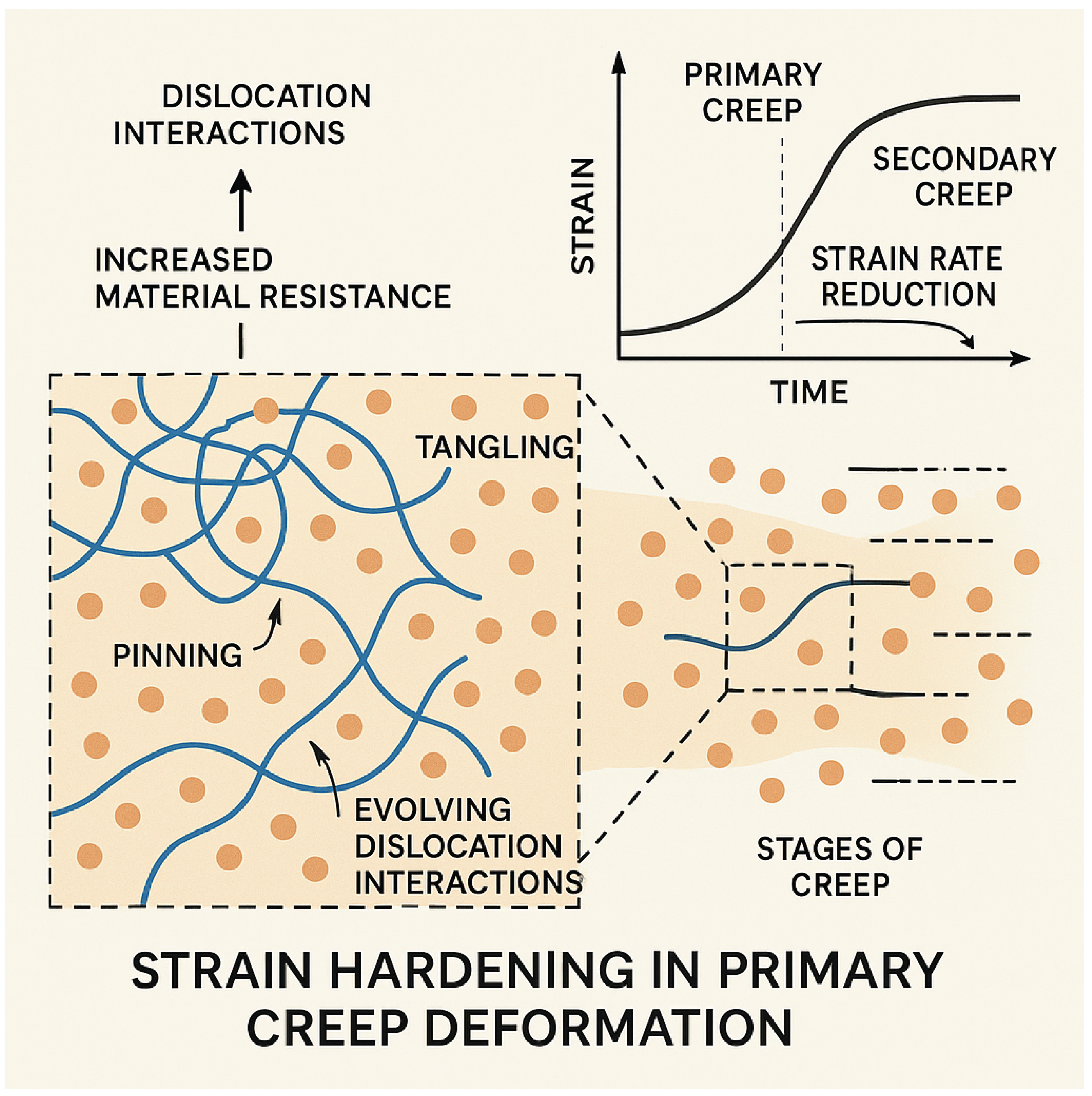 Preprints 165081 g016