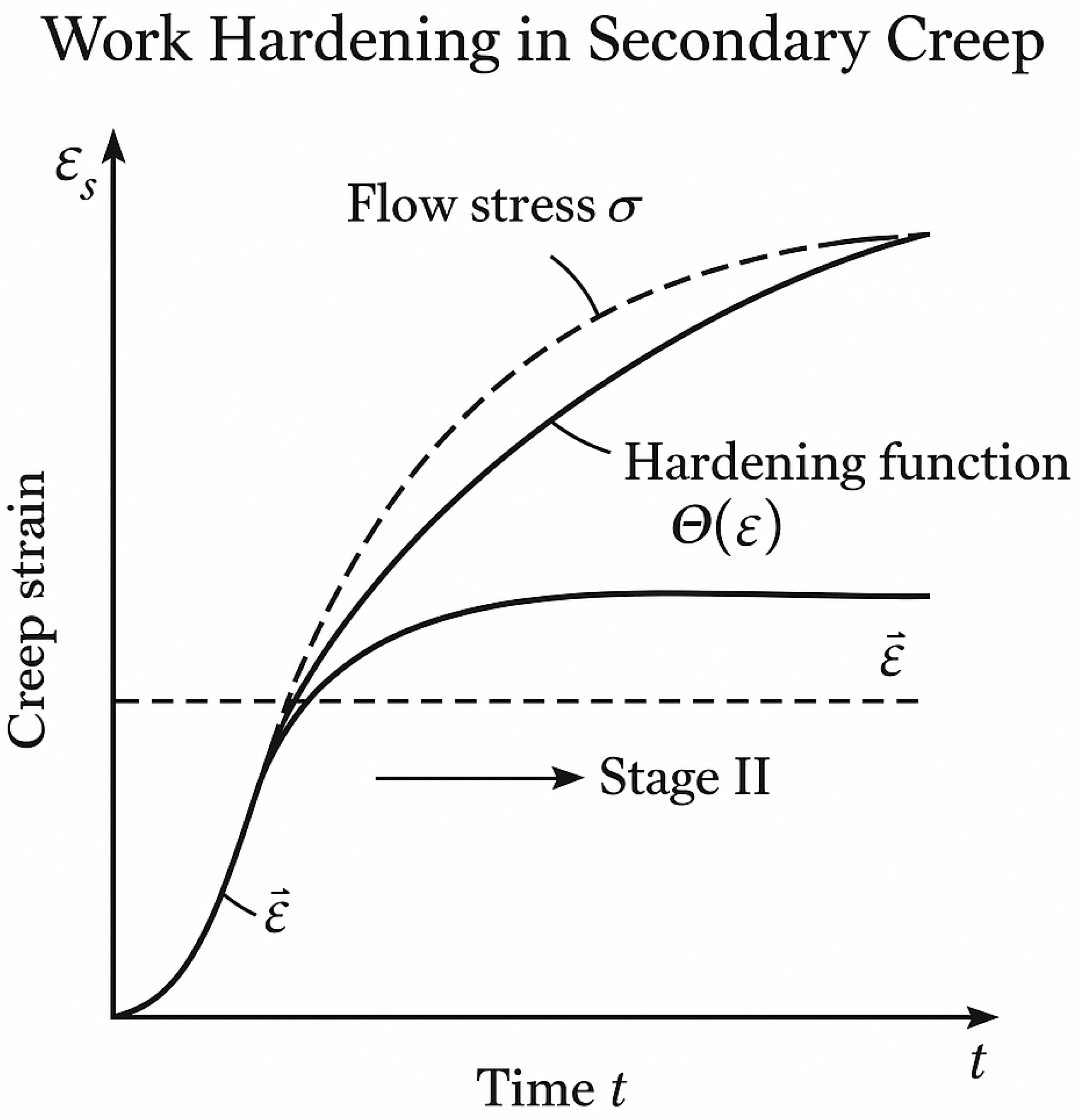 Preprints 165081 g018