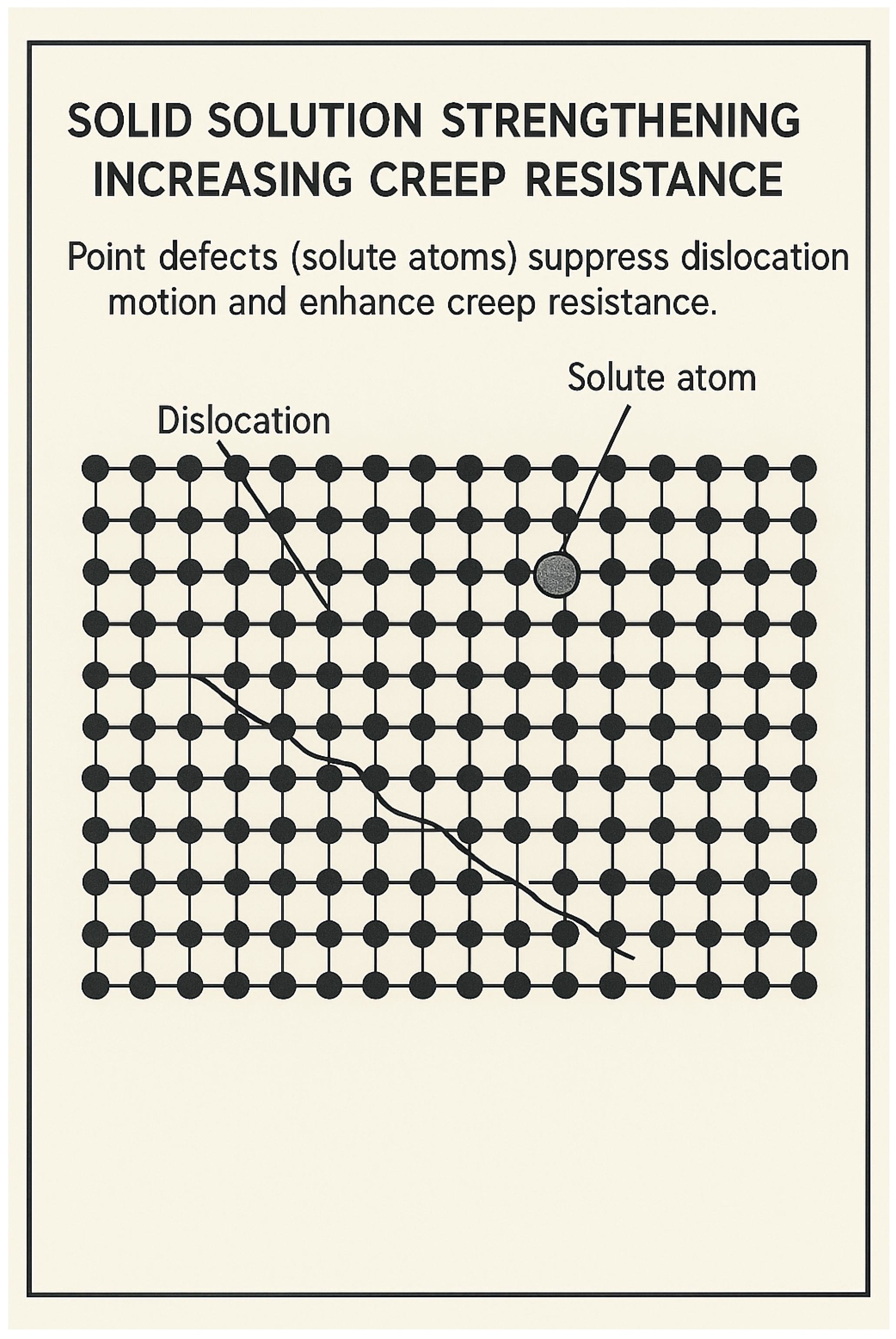 Preprints 165081 g029