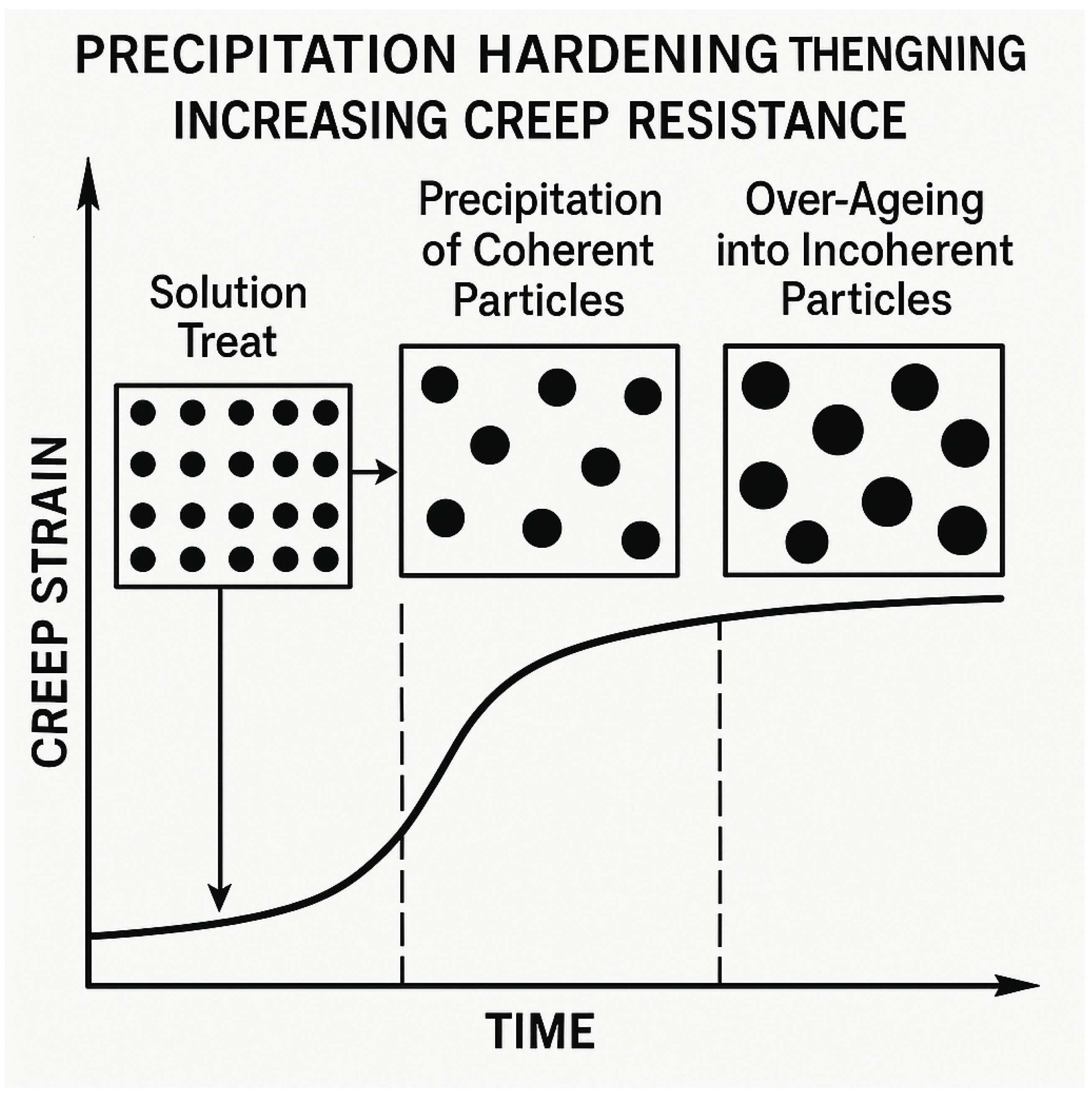 Preprints 165081 g030