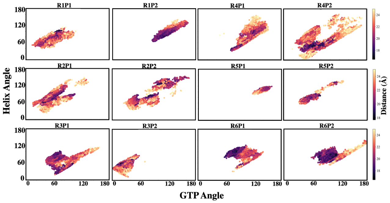 Preprints 228932 g003