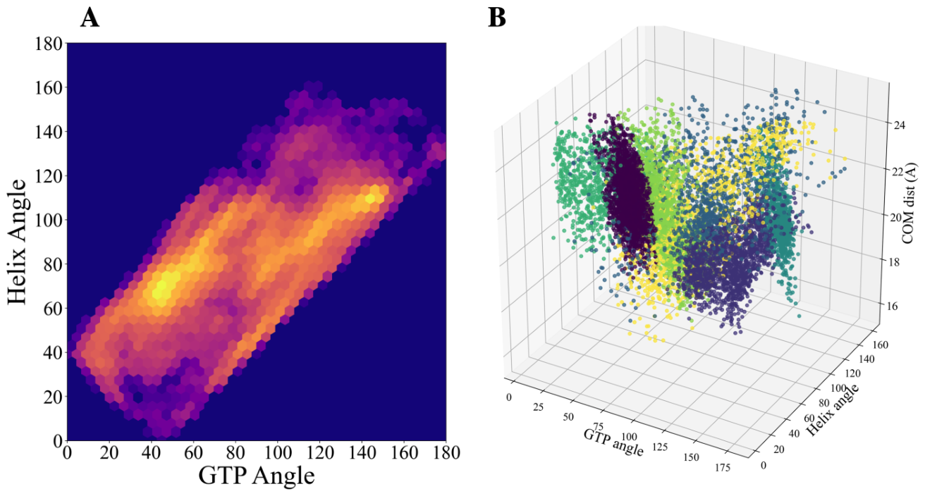 Preprints 228932 g004