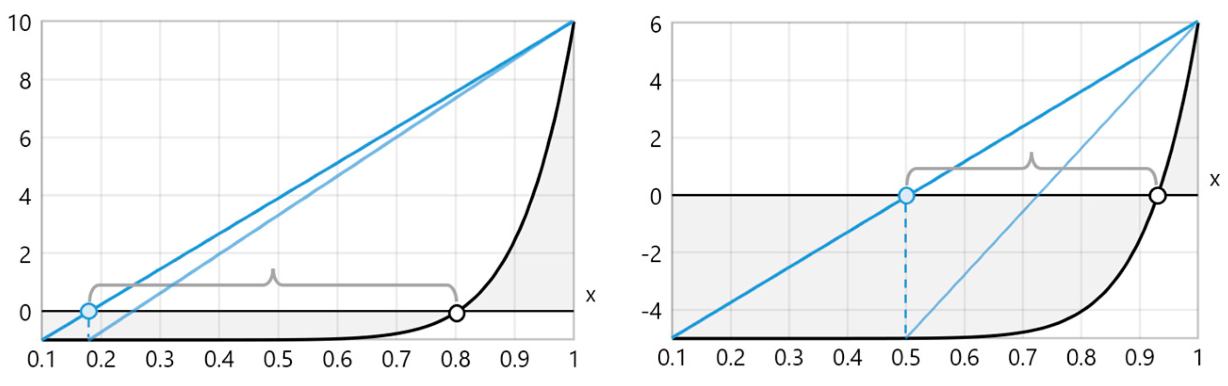 Preprints 205252 g001