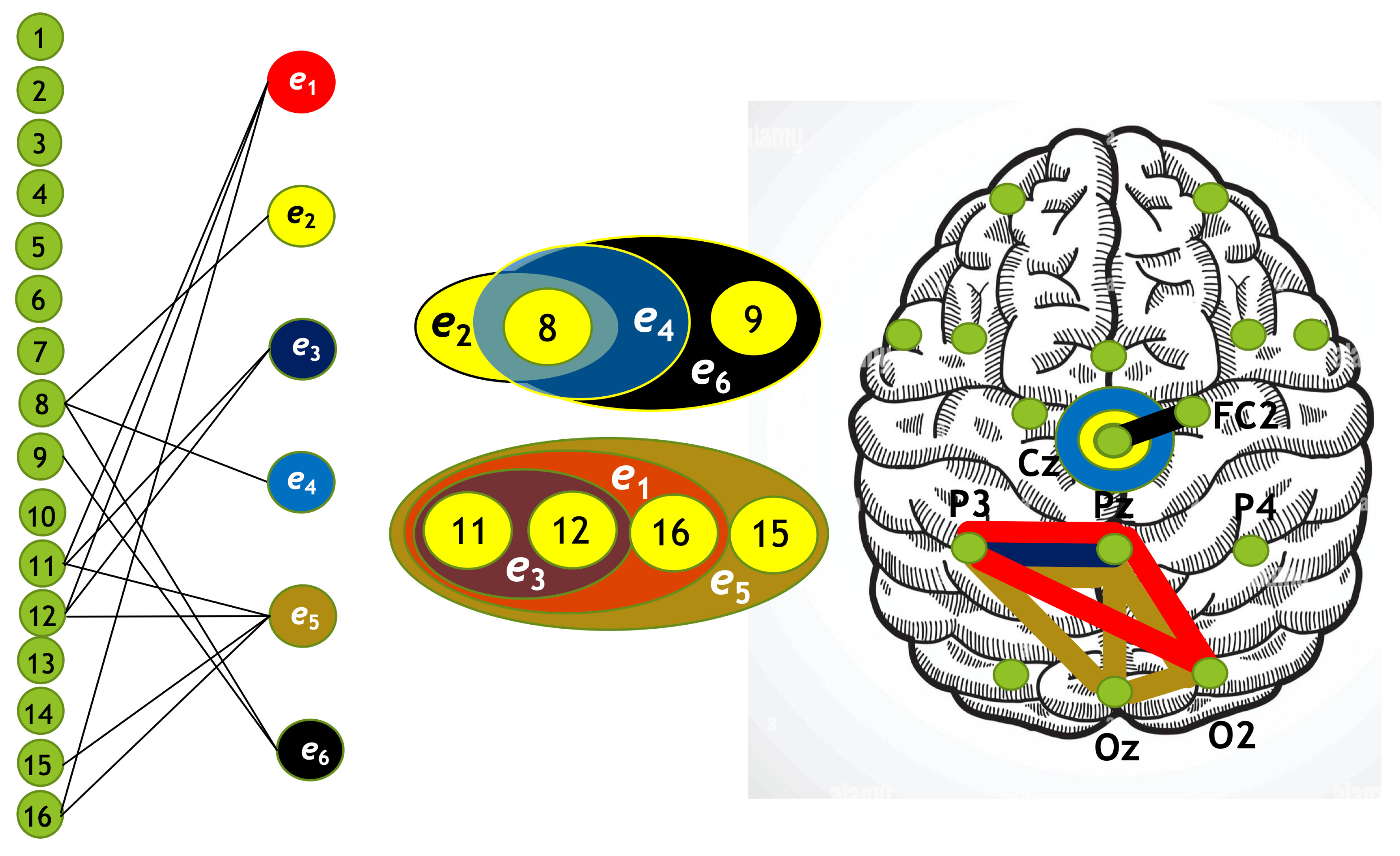 Preprints 150466 g010