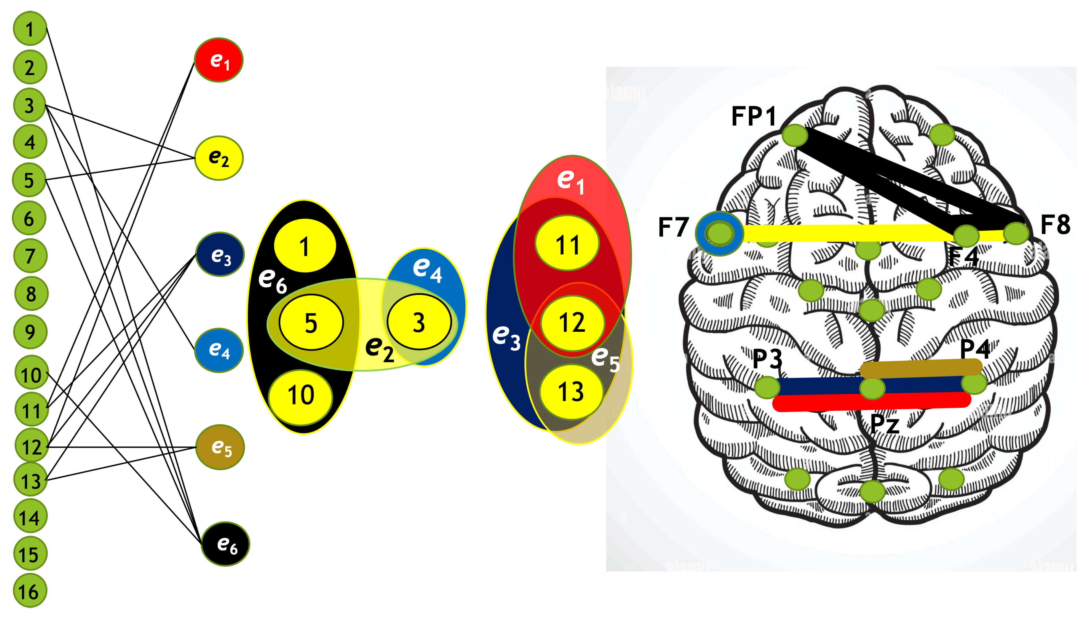 Preprints 150466 g012
