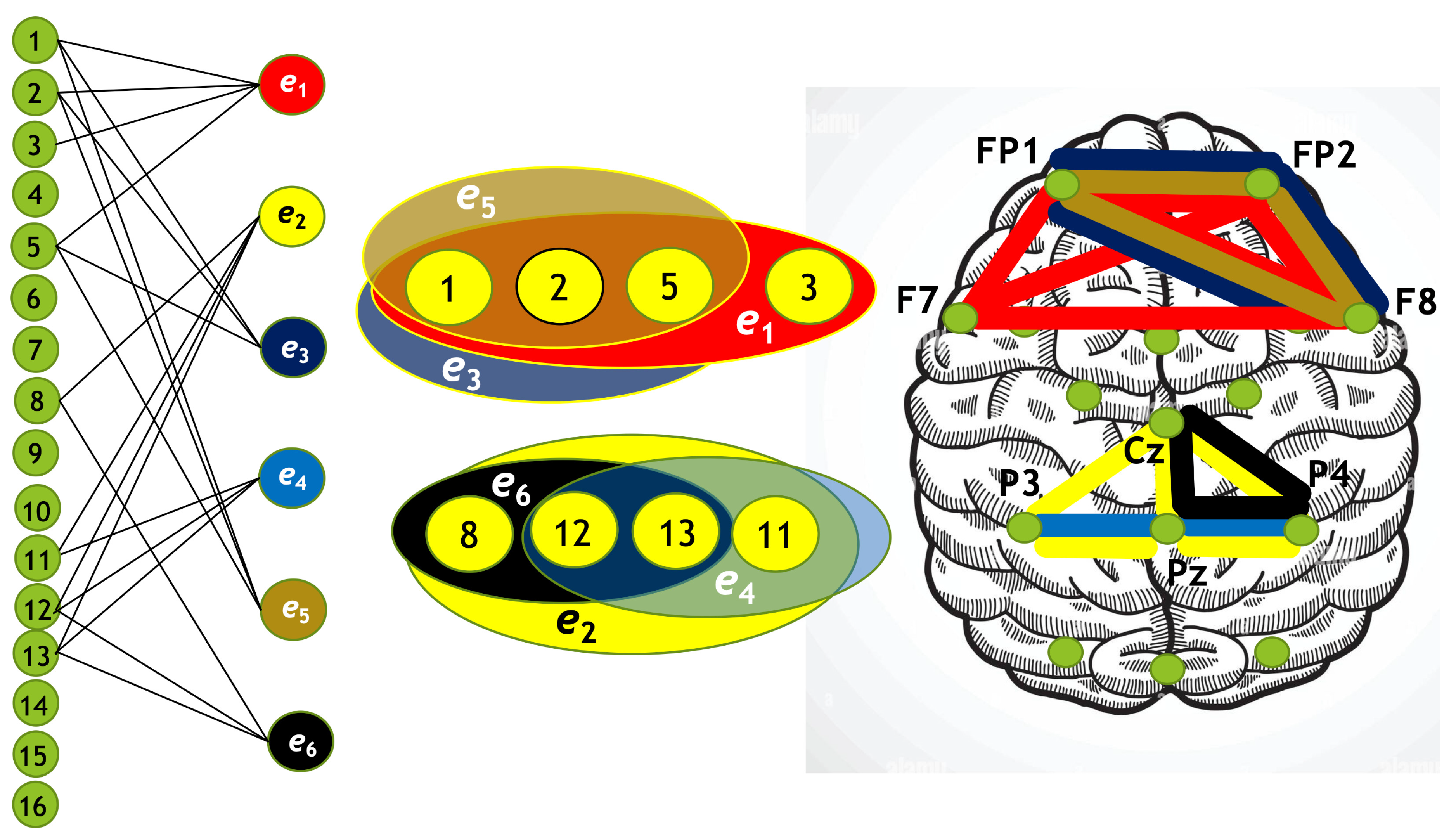 Preprints 150466 g013