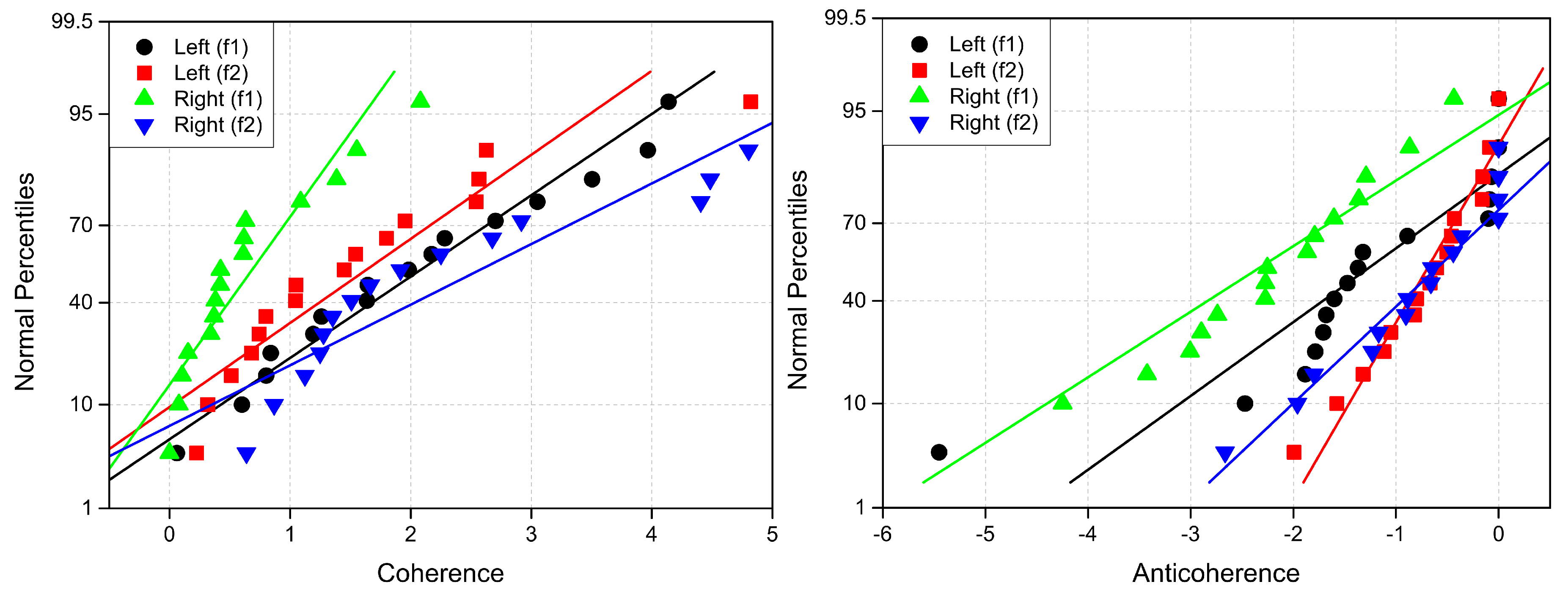 Preprints 150466 g0a7