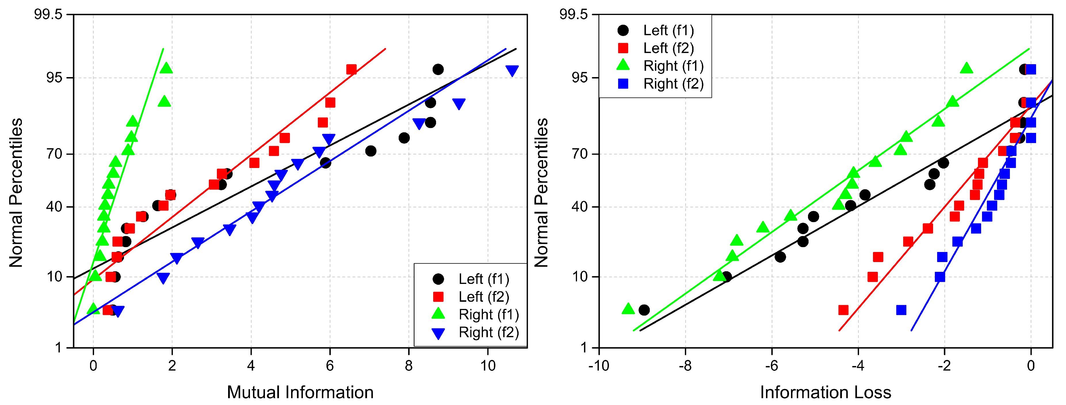 Preprints 150466 g0a9