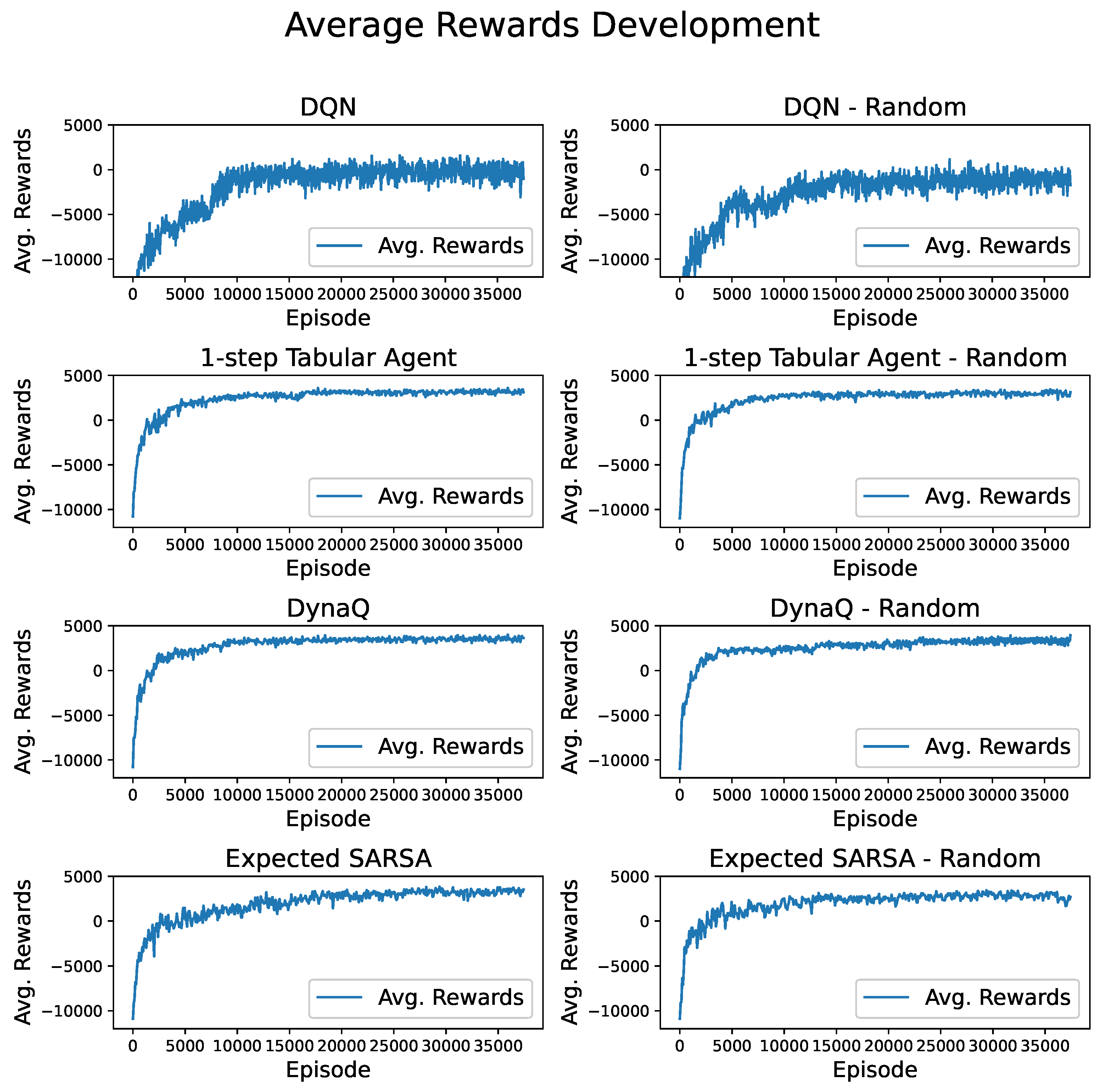 Preprints 137809 g009