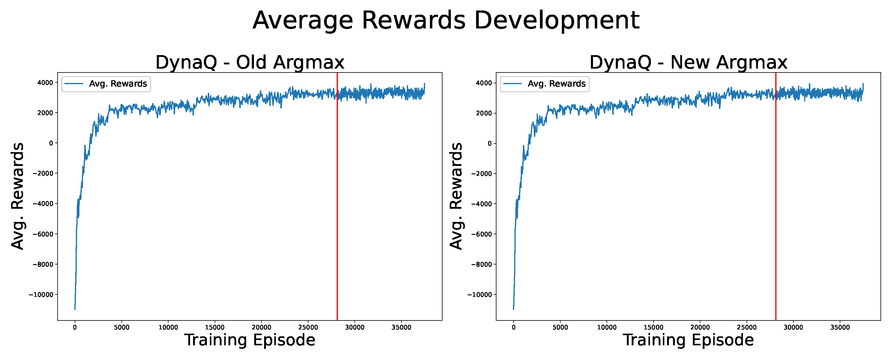 Preprints 137809 g011